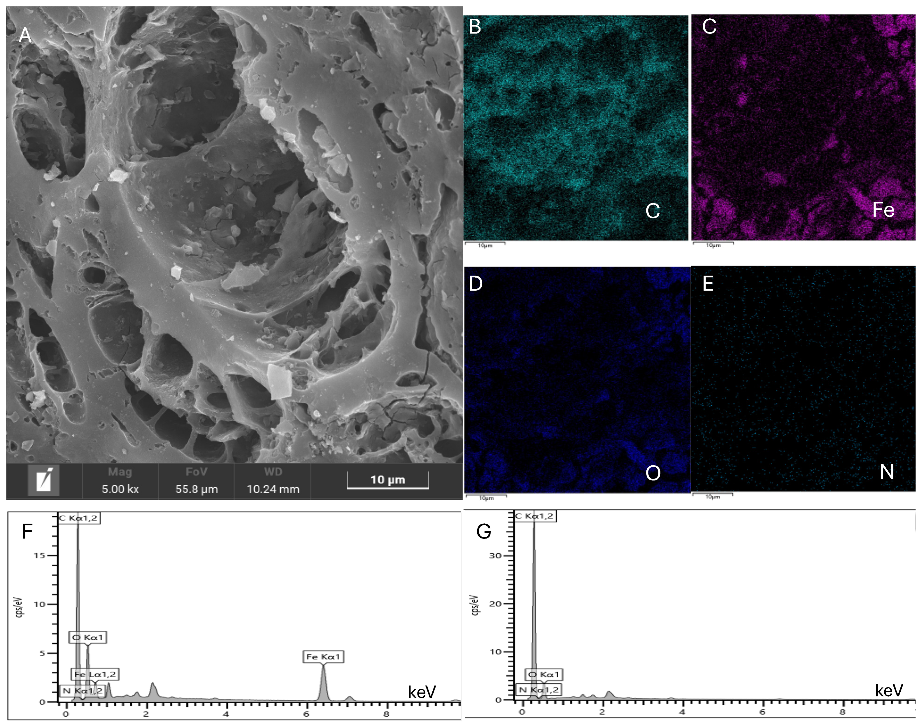 Molecules 29 04504 g004 Molecules 29 04504 g004