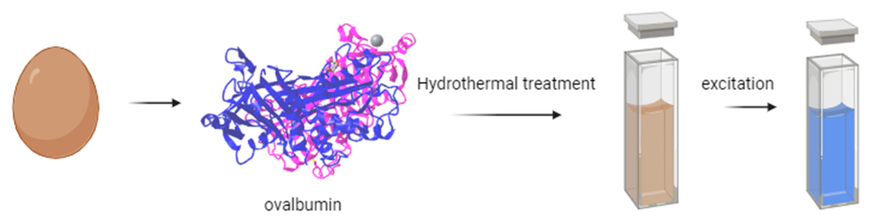 Molecules 29 04508 g004