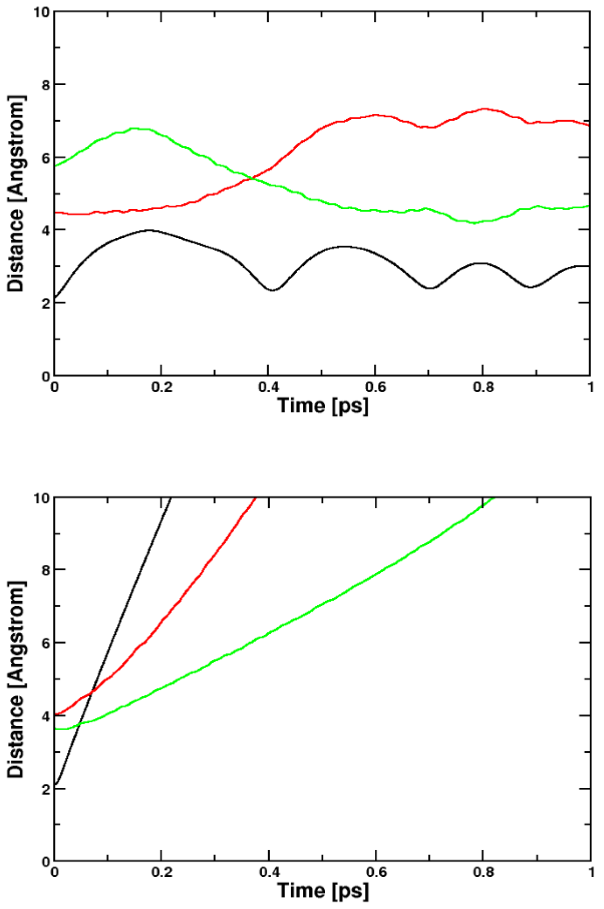 Molecules 29 04509 g006