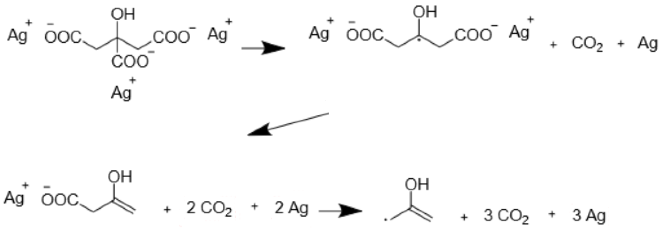 Molecules 29 04509 g007