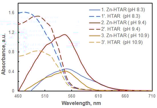 Molecules 29 04511 g001