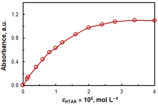 Molecules 29 04511 g002