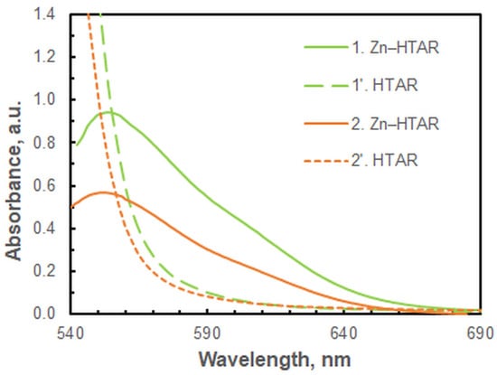 Molecules 29 04511 g007