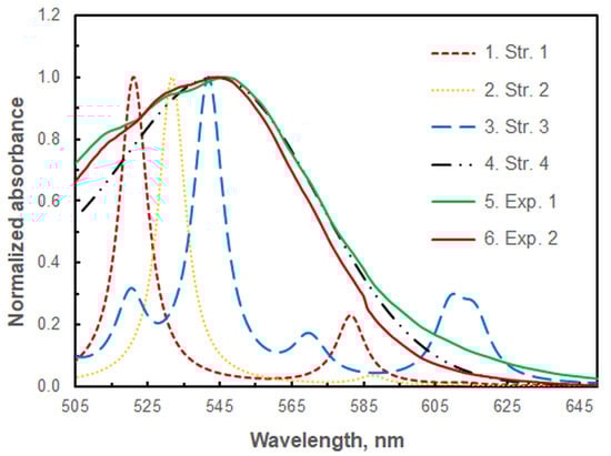 Molecules 29 04511 g011