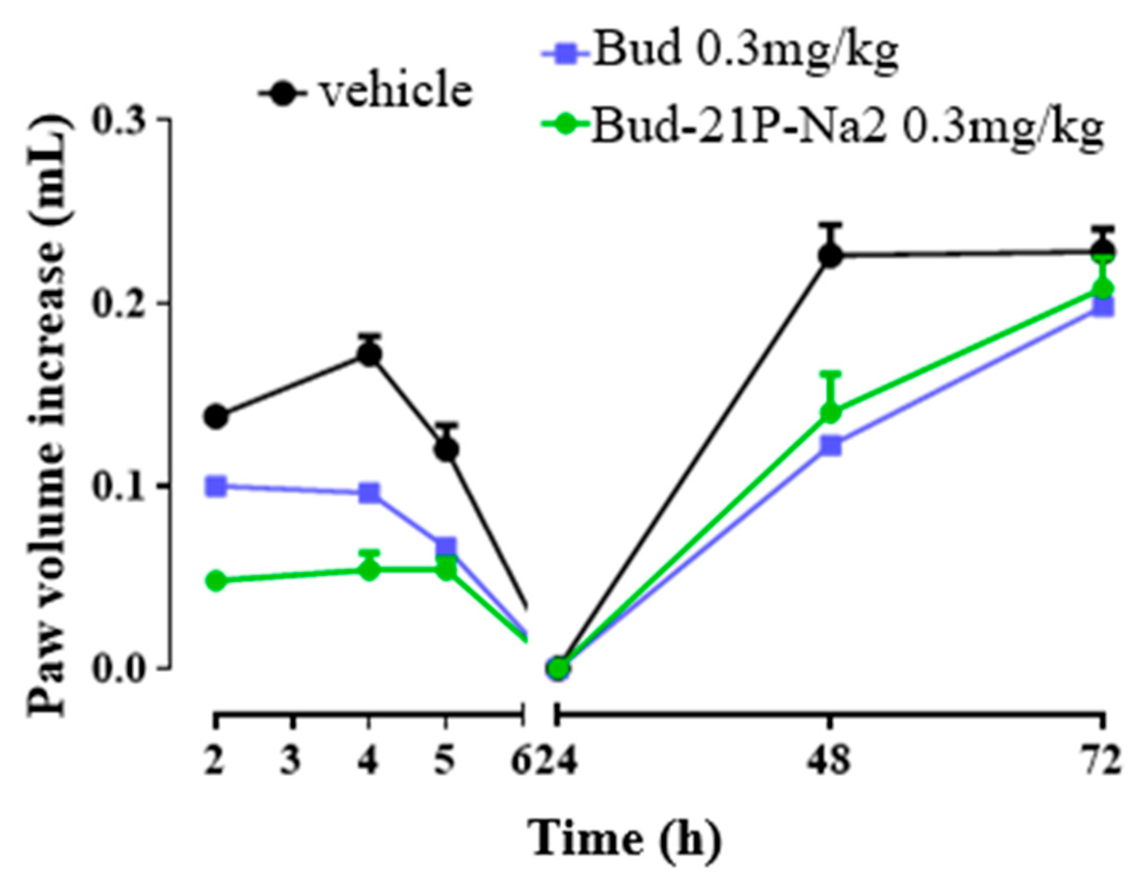 Molecules 29 04514 g003