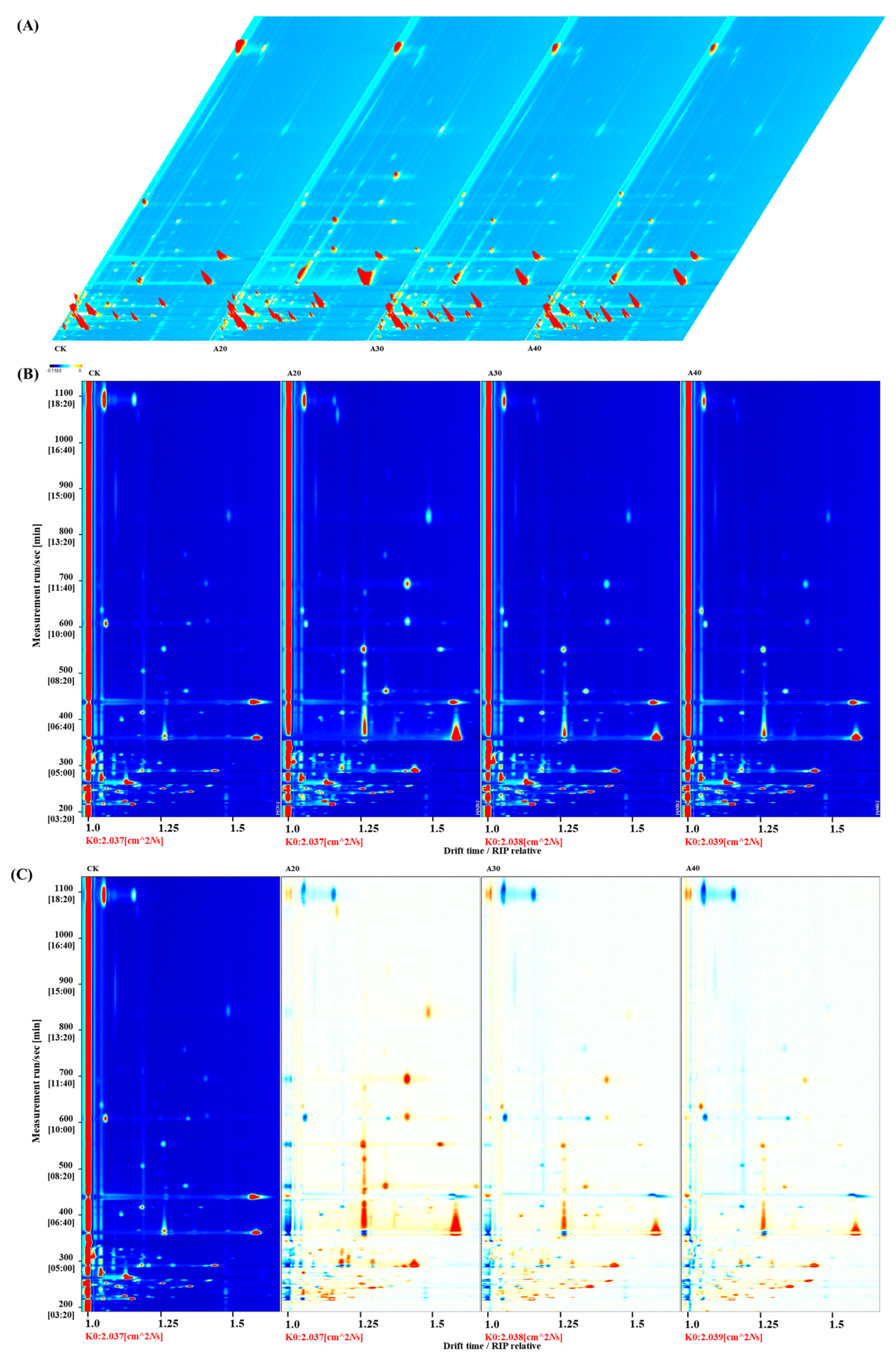 Molecules 29 04516 g001 Molecules 29 04516 g001