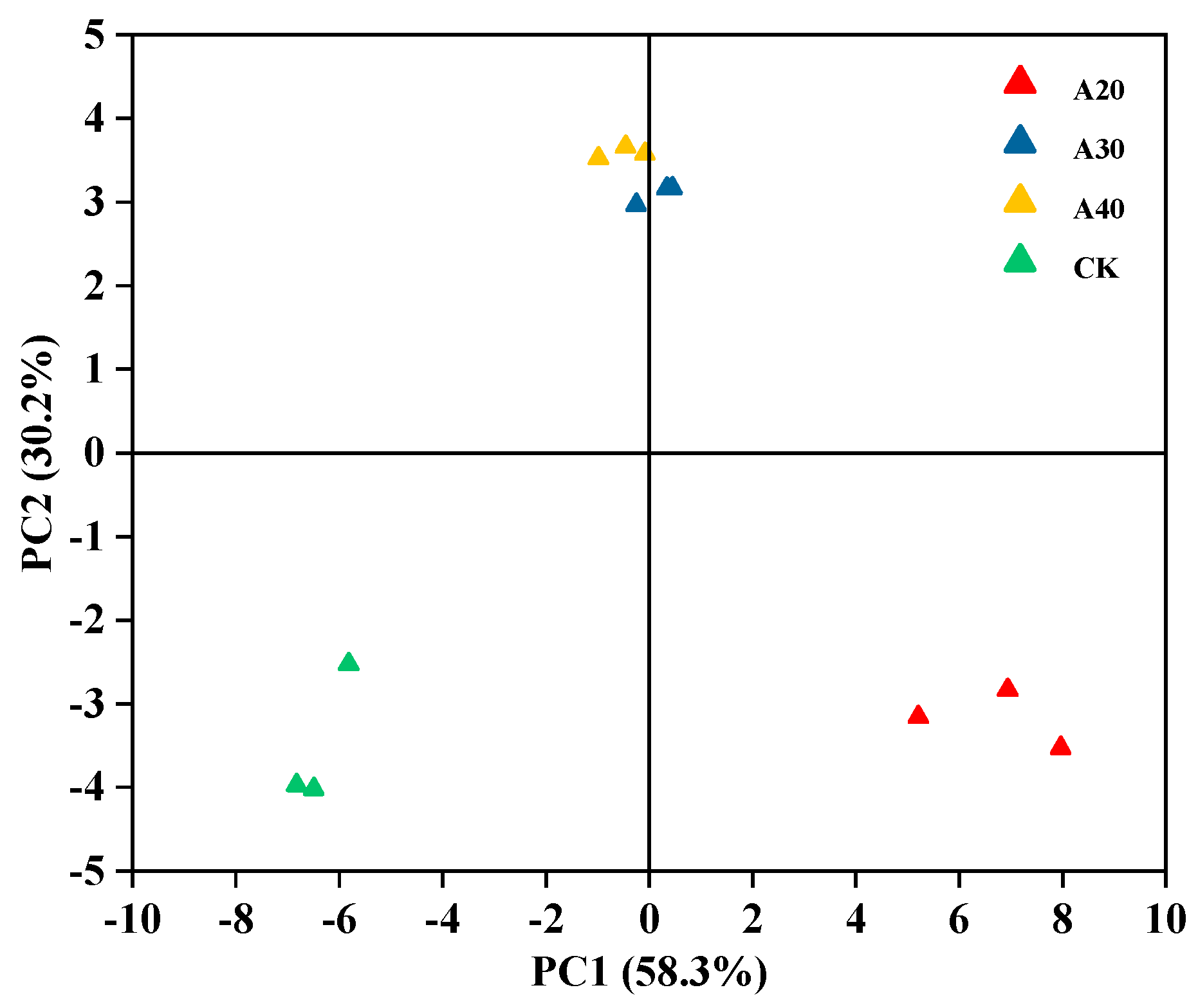 Molecules 29 04516 g003 Molecules 29 04516 g003
