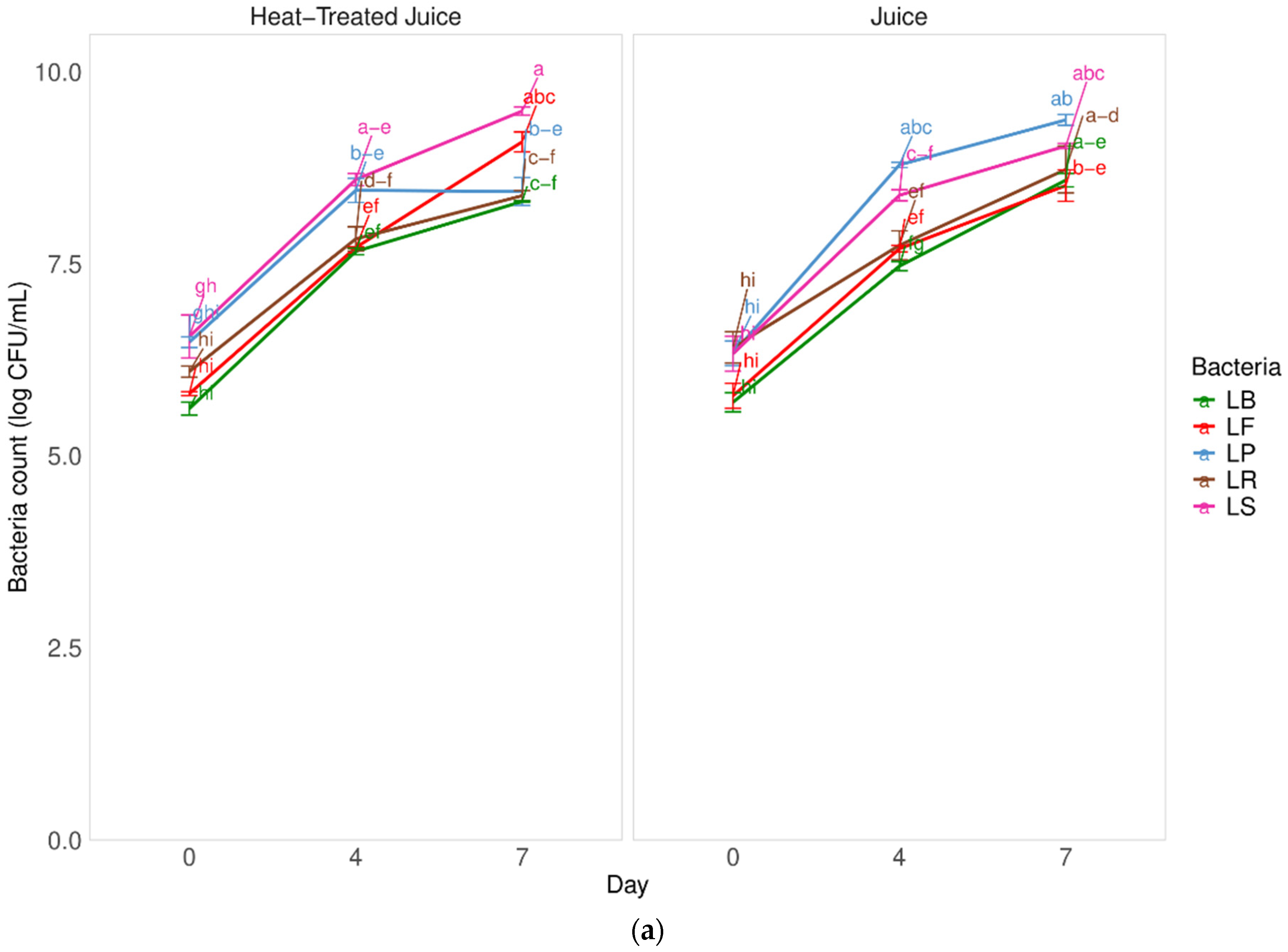 Molecules 29 04519 g001a