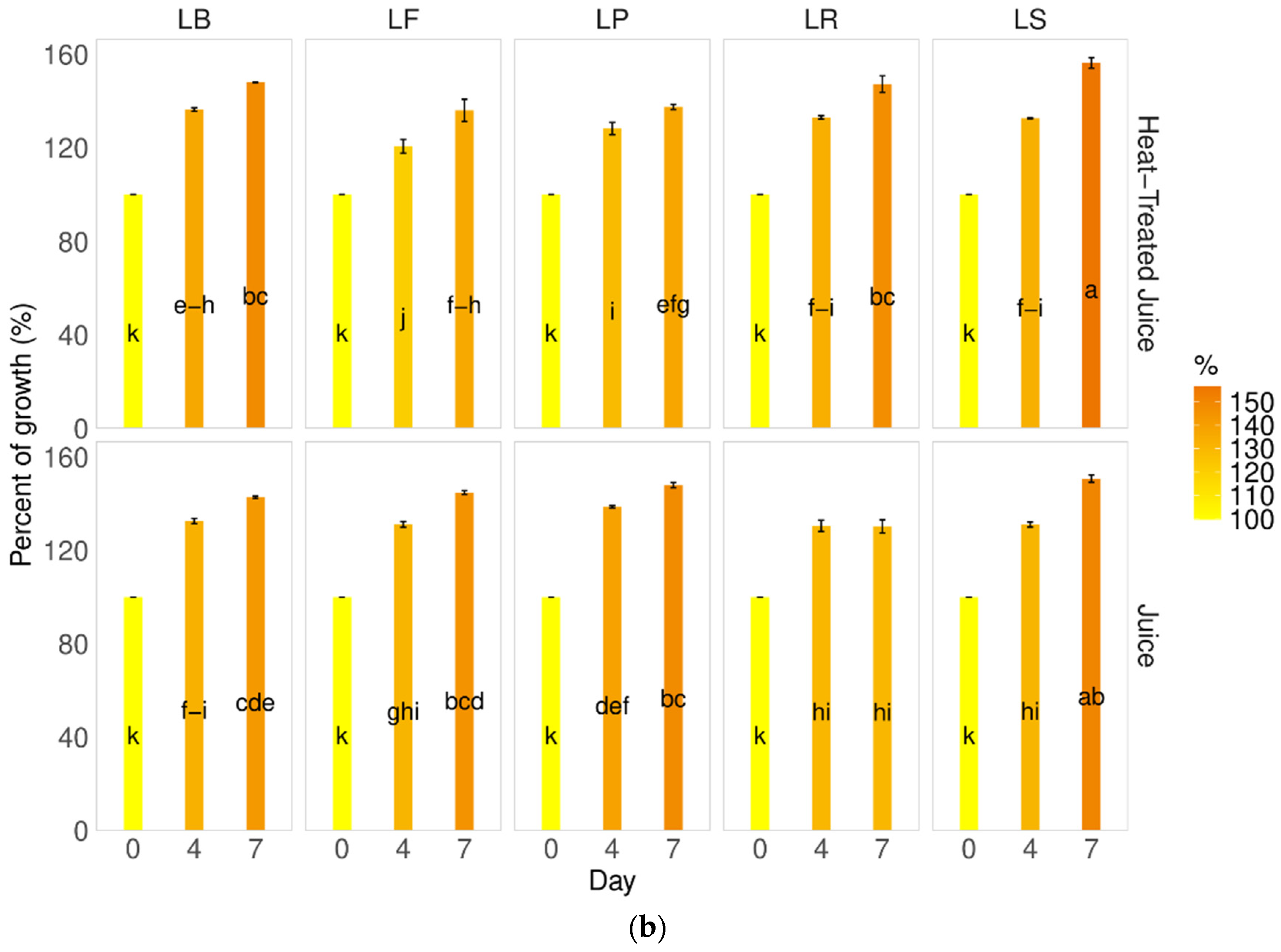 Molecules 29 04519 g001b