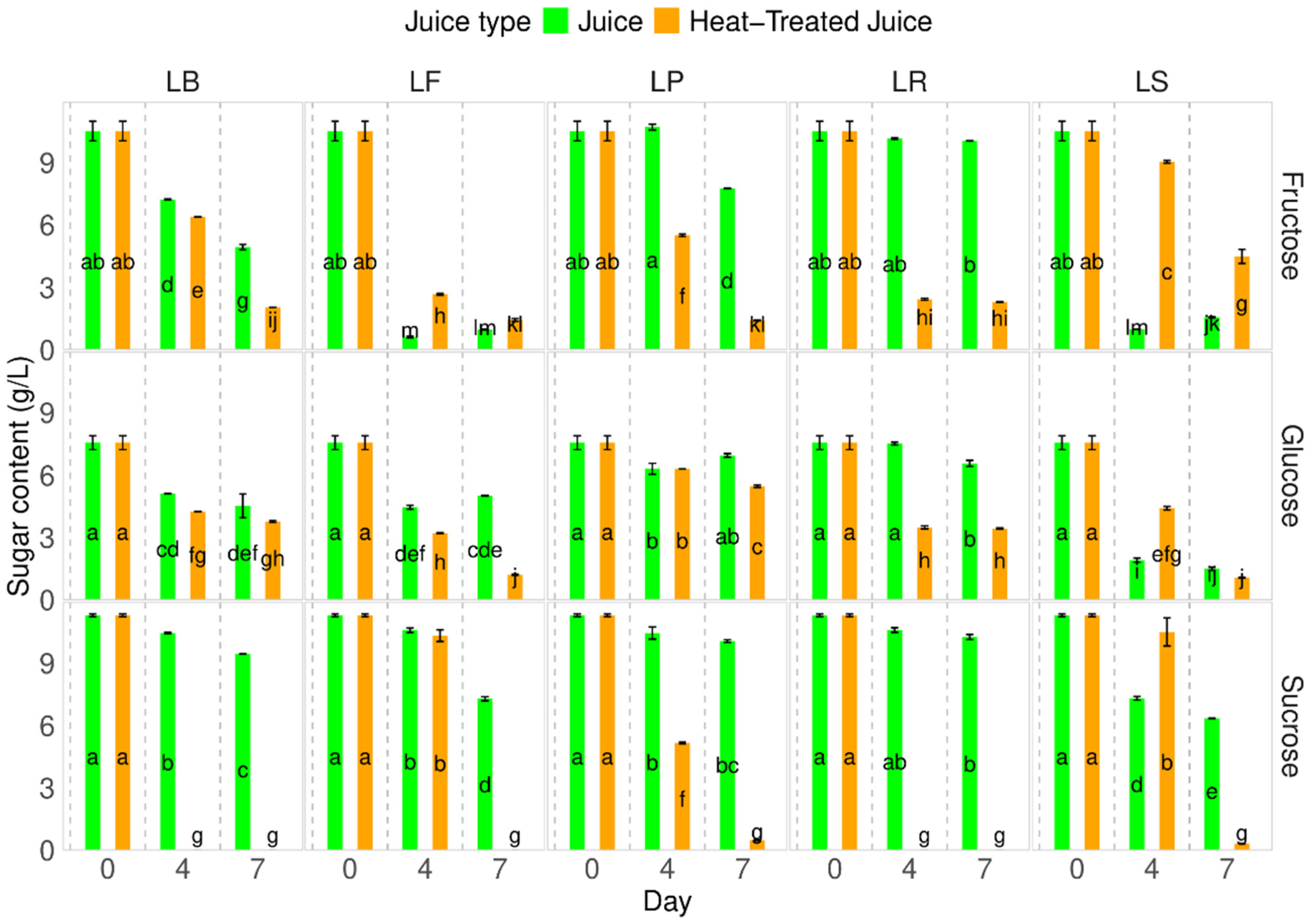 Molecules 29 04519 g003