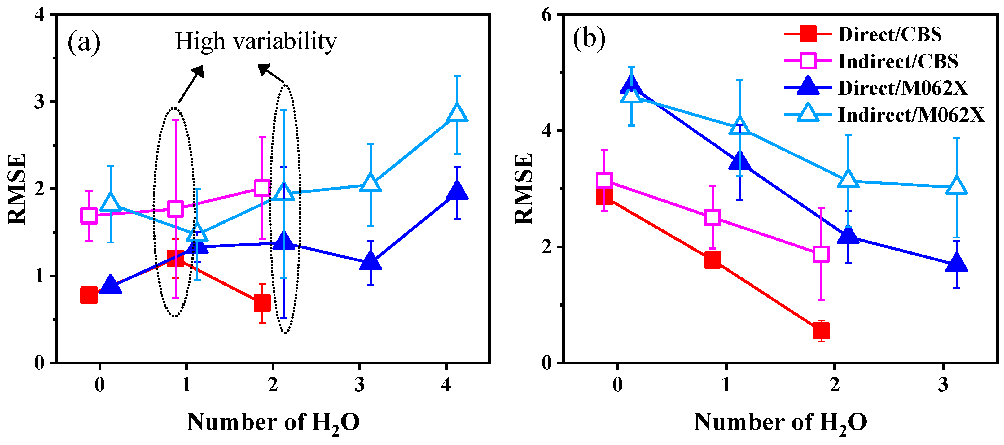 Molecules 29 04522 g002