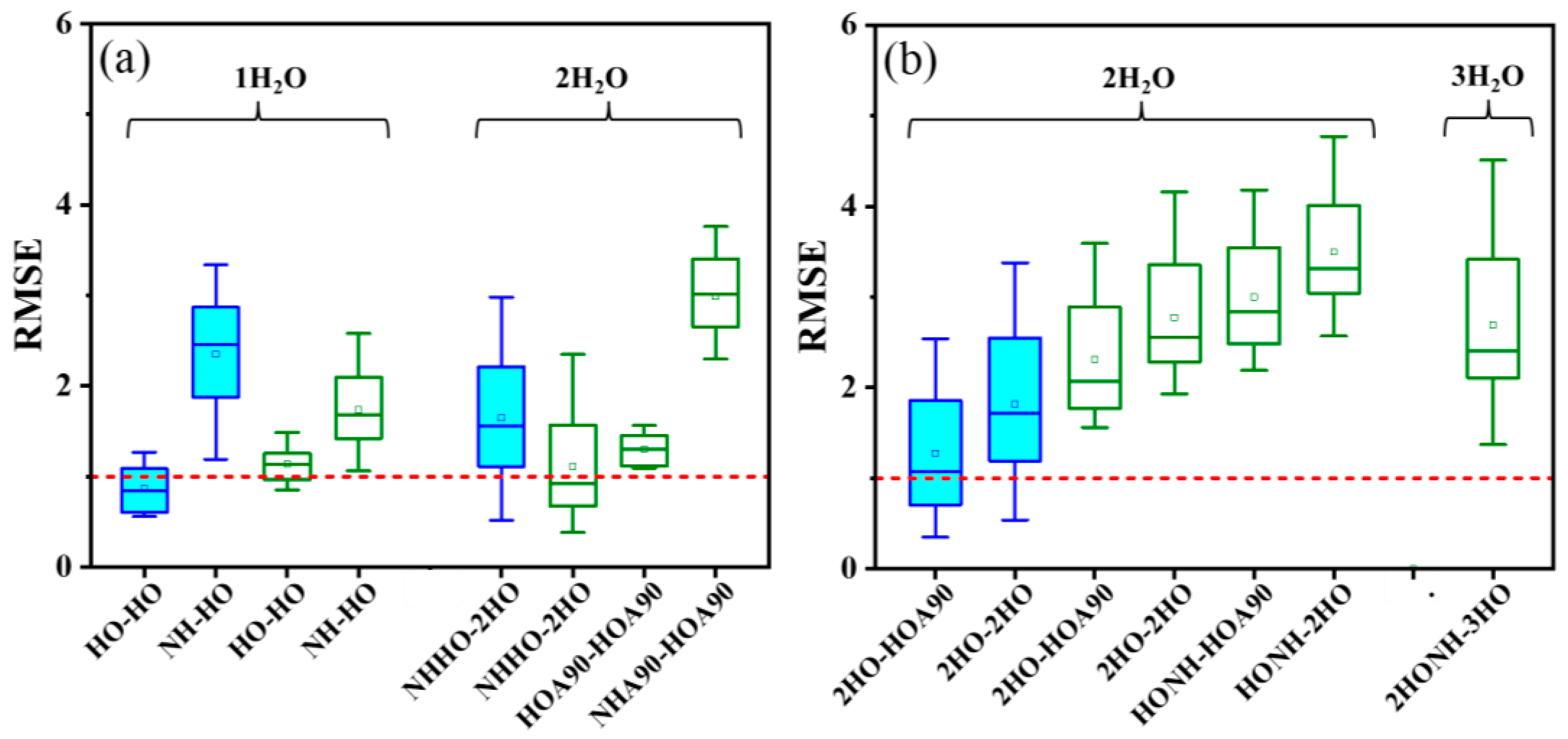 Molecules 29 04522 g003