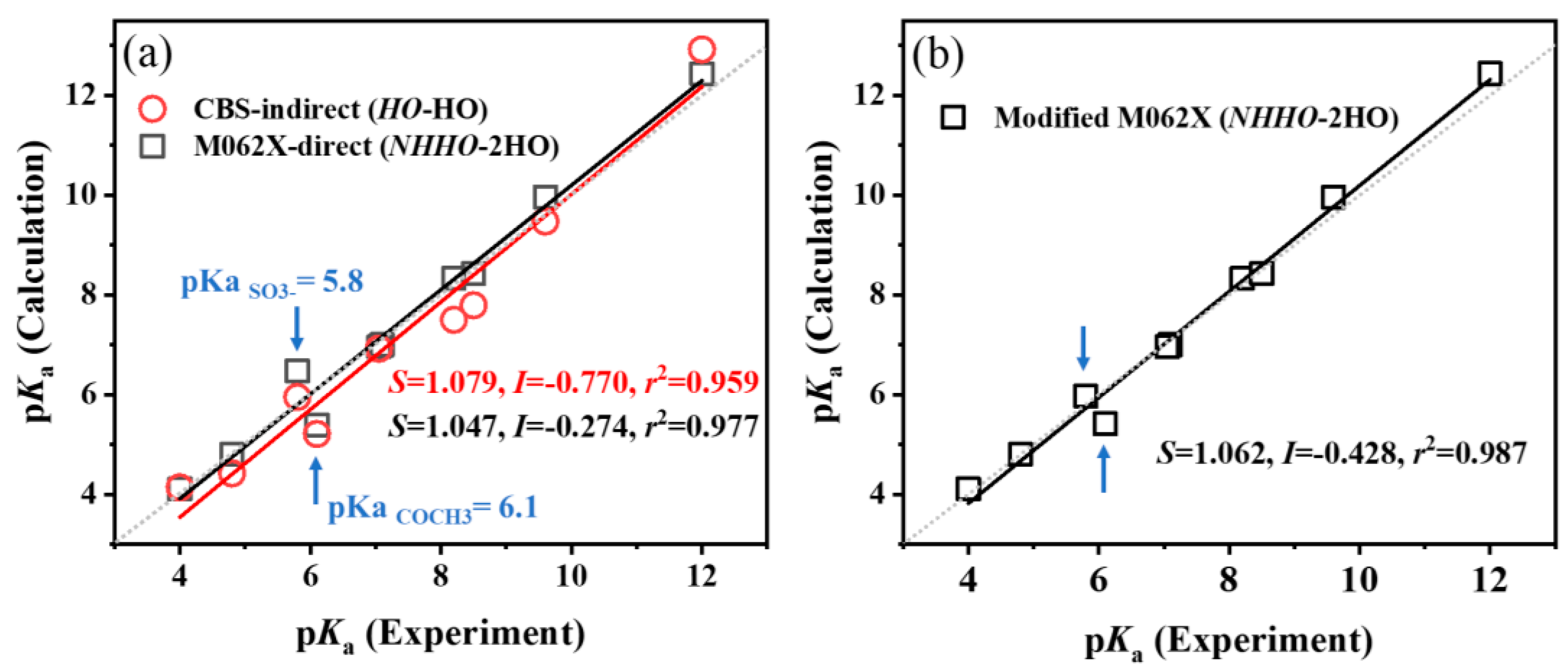 Molecules 29 04522 g005