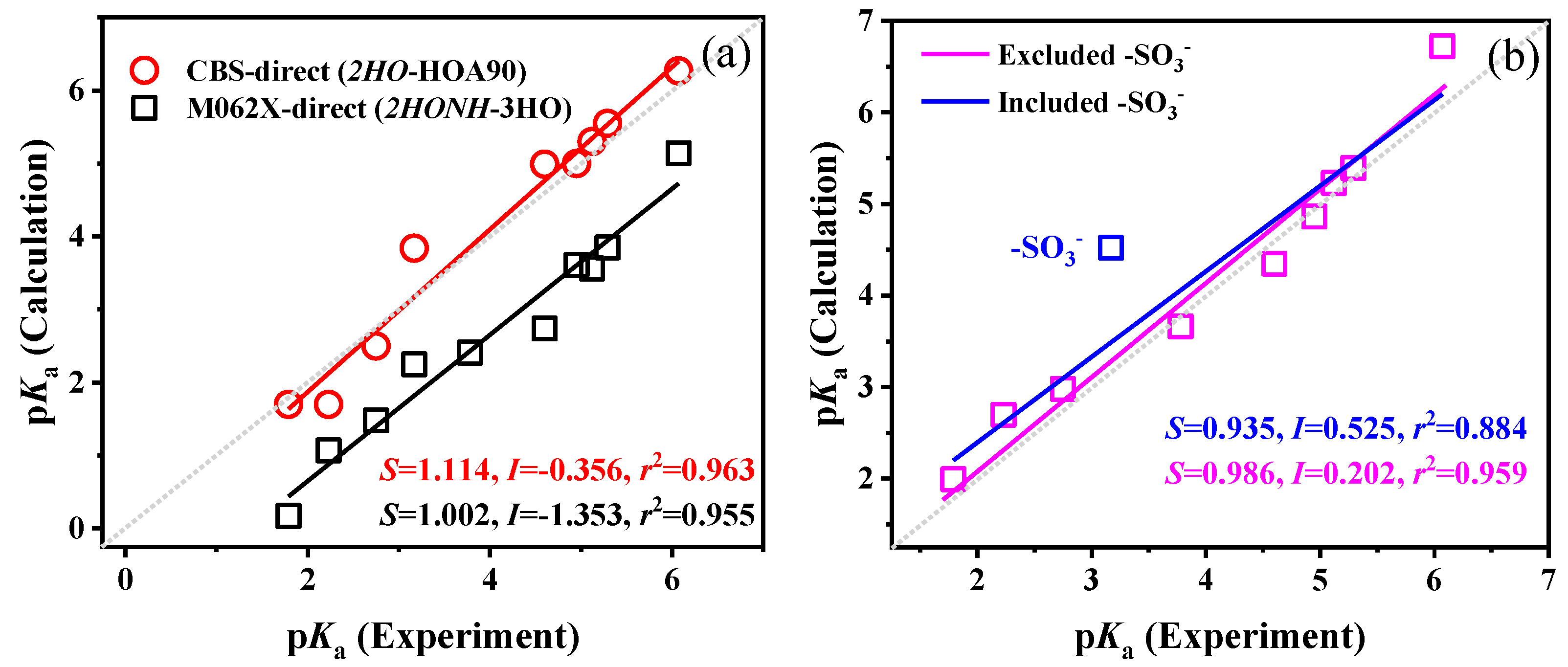 Molecules 29 04522 g006