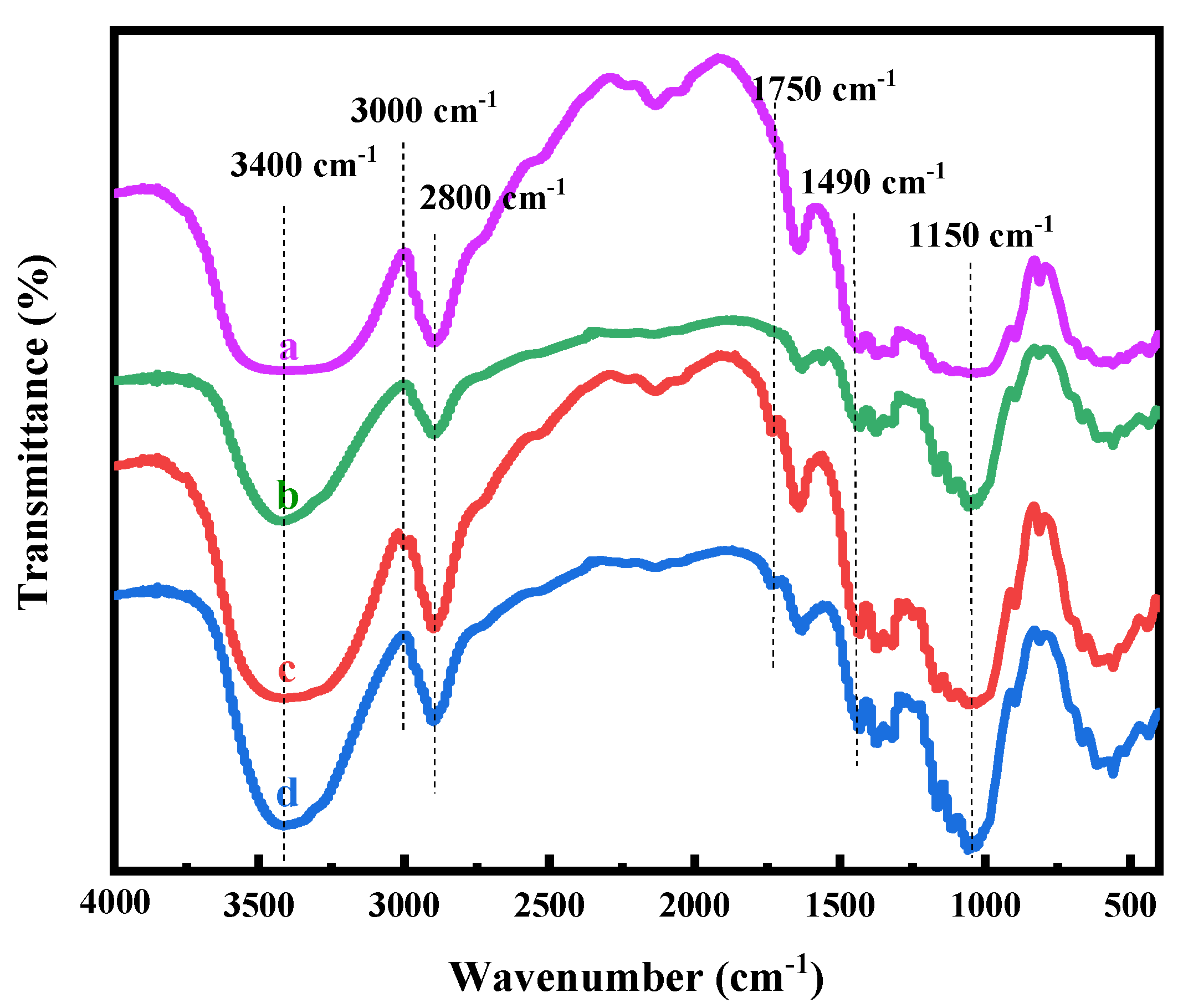 Molecules 29 04525 g001 Molecules 29 04525 g001