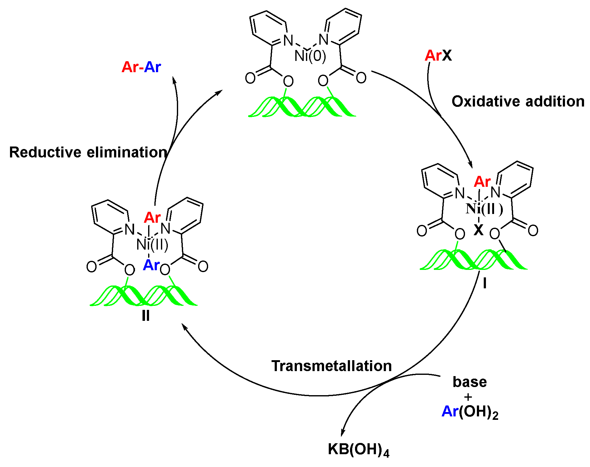 Molecules 29 04525 sch001 Molecules 29 04525 sch001