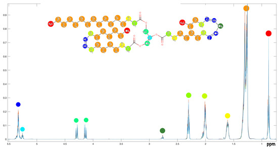 Molecules 29 04532 g0a1