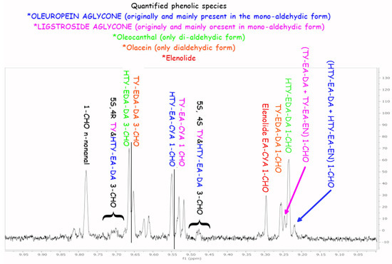 Molecules 29 04532 g0a2