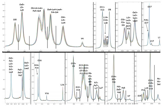 Molecules 29 04532 g0a3