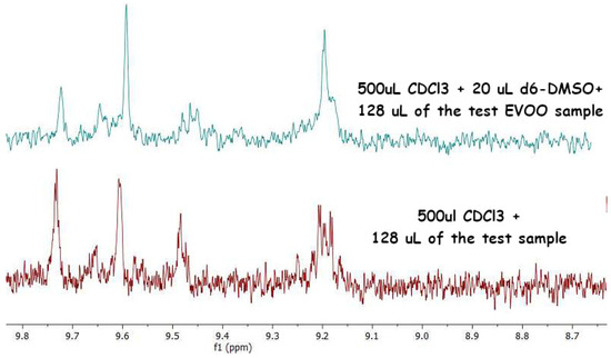 Molecules 29 04532 g0a4