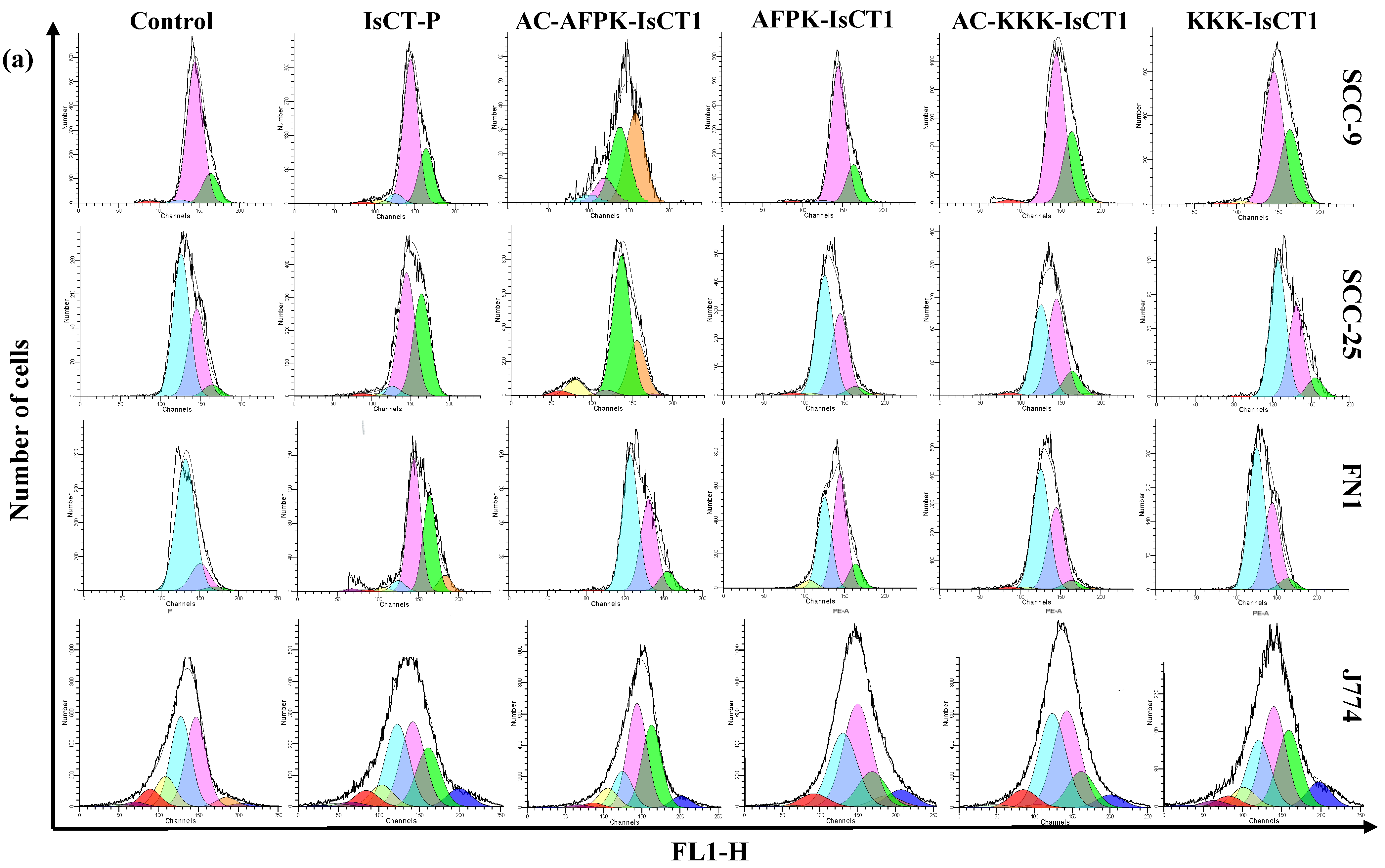 Molecules 29 04533 g002a
