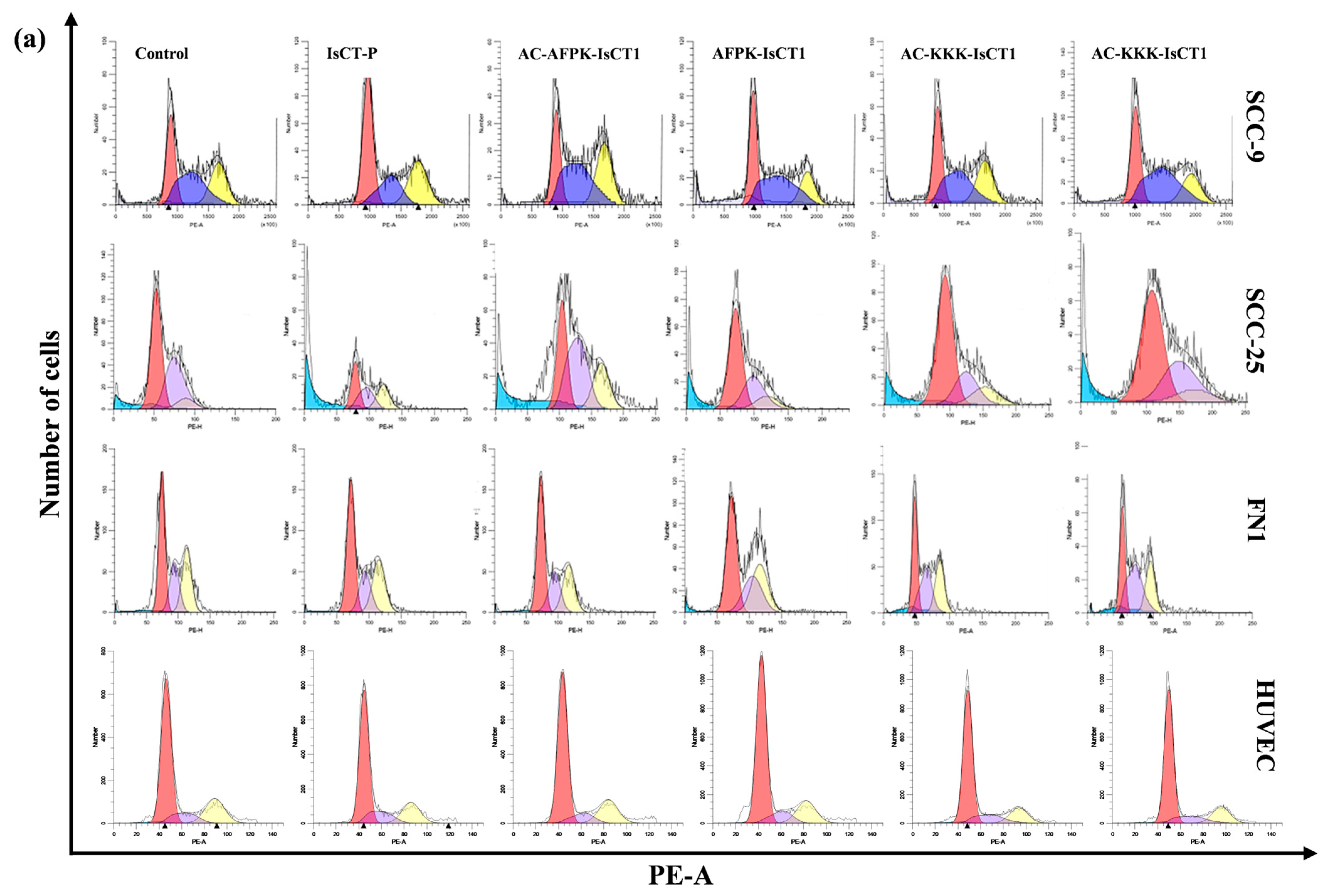Molecules 29 04533 g003a