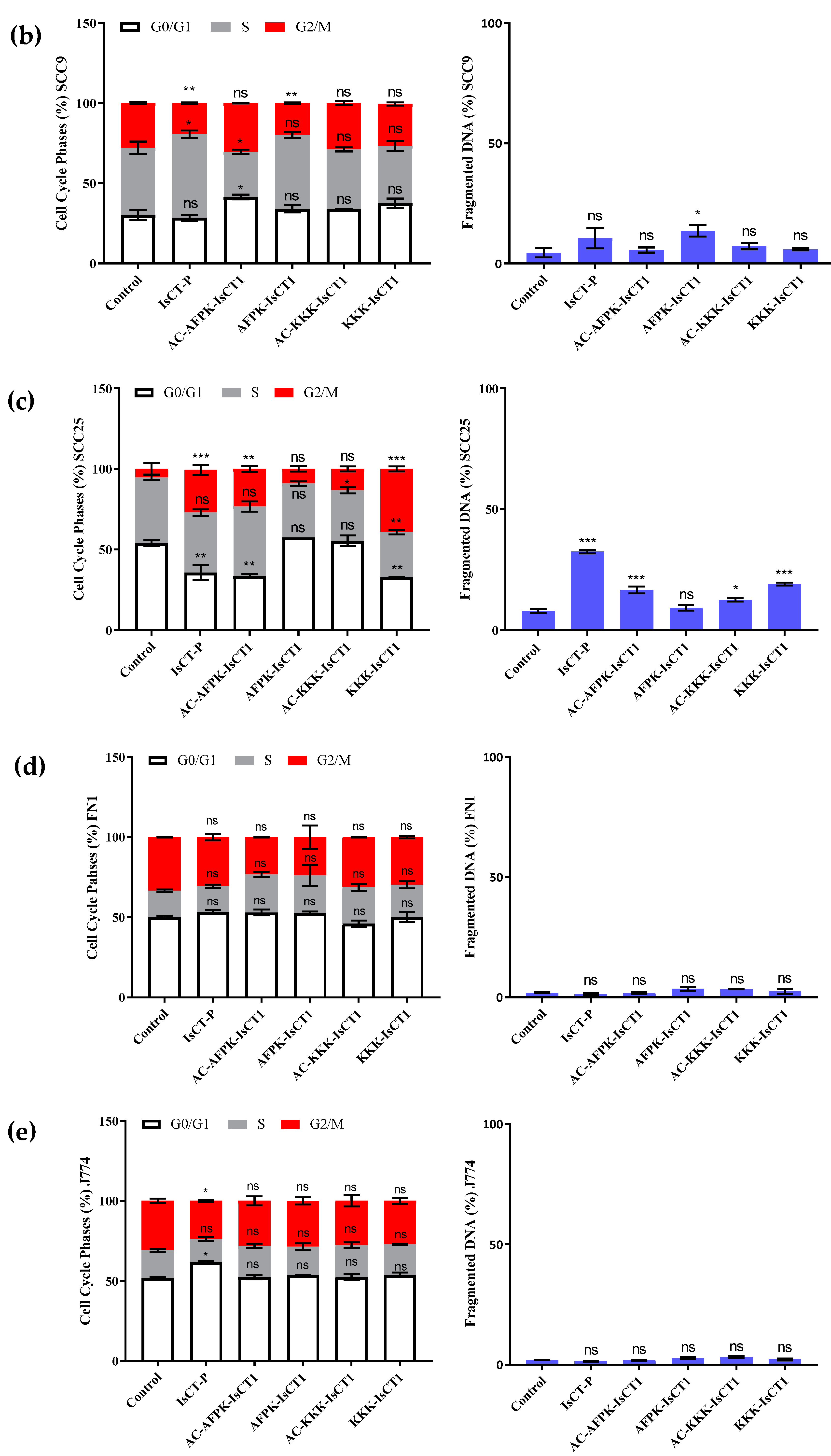 Molecules 29 04533 g003b