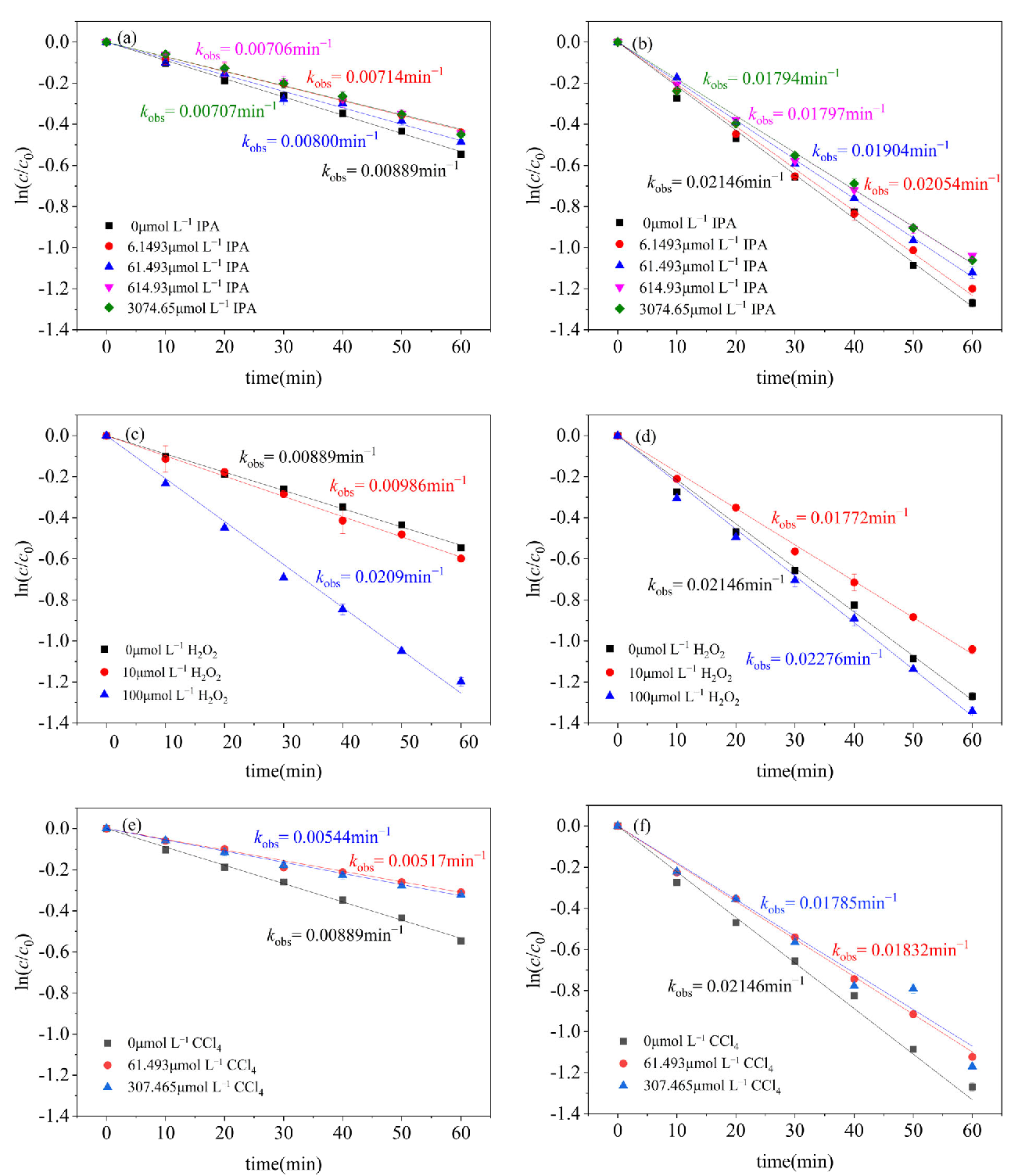 Molecules 29 04535 g003