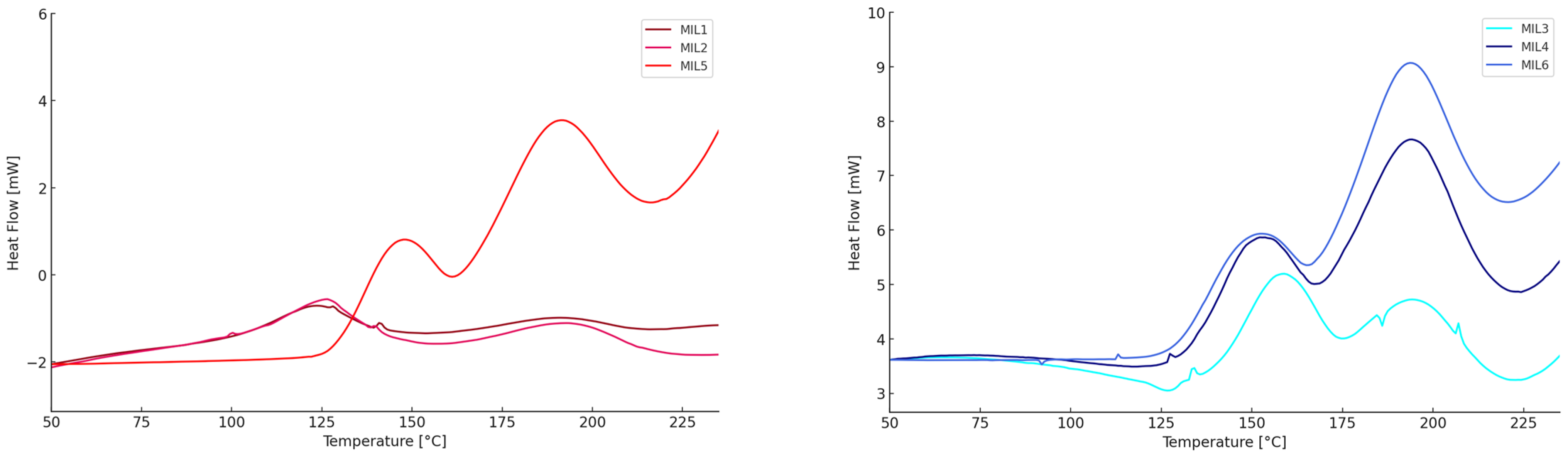 Molecules 29 04538 g003