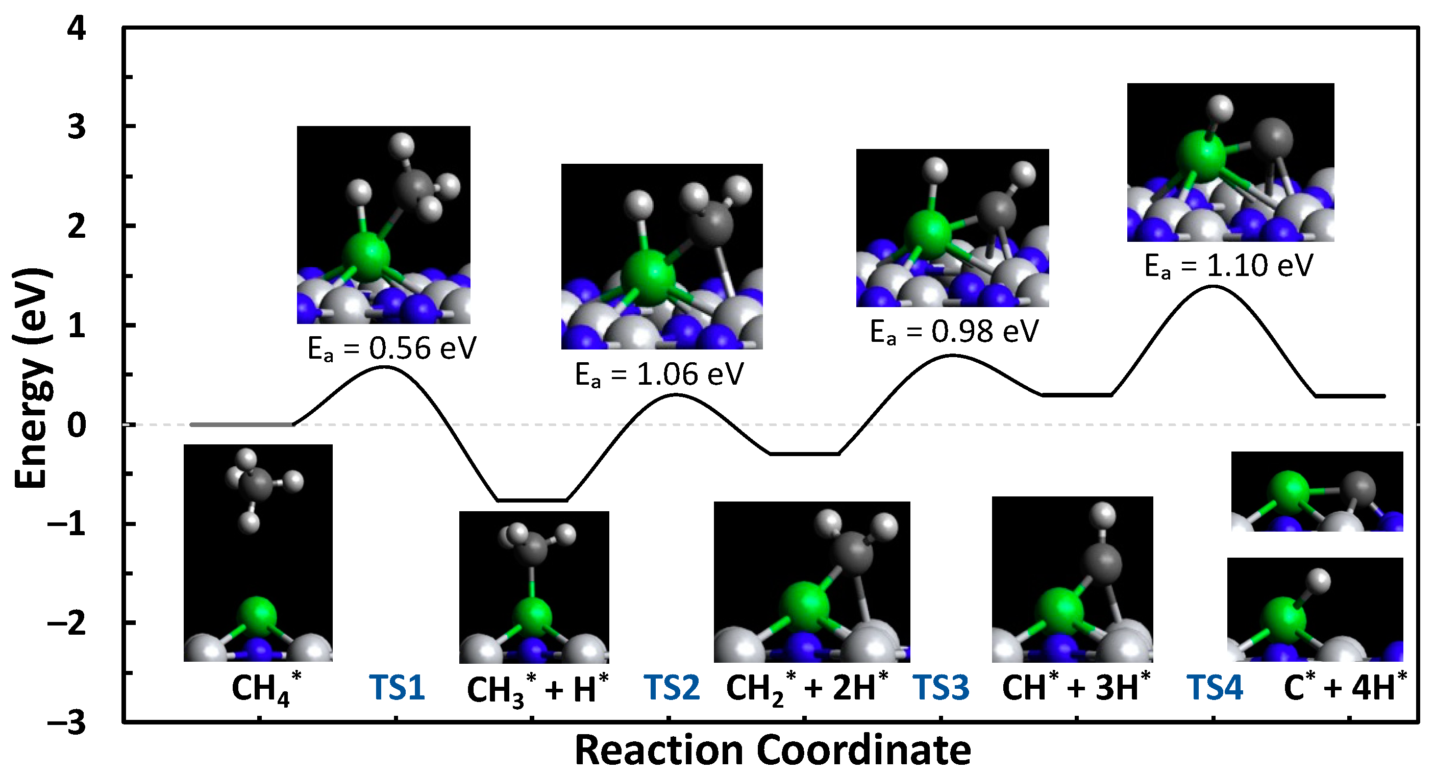Molecules 29 04541 g002