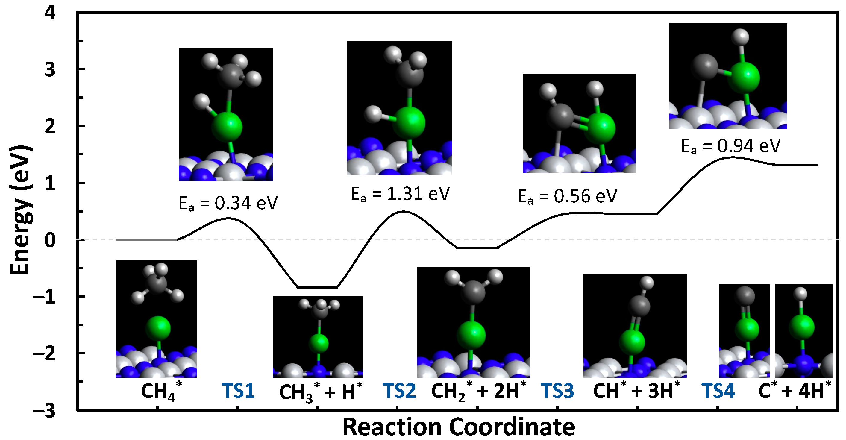Molecules 29 04541 g003