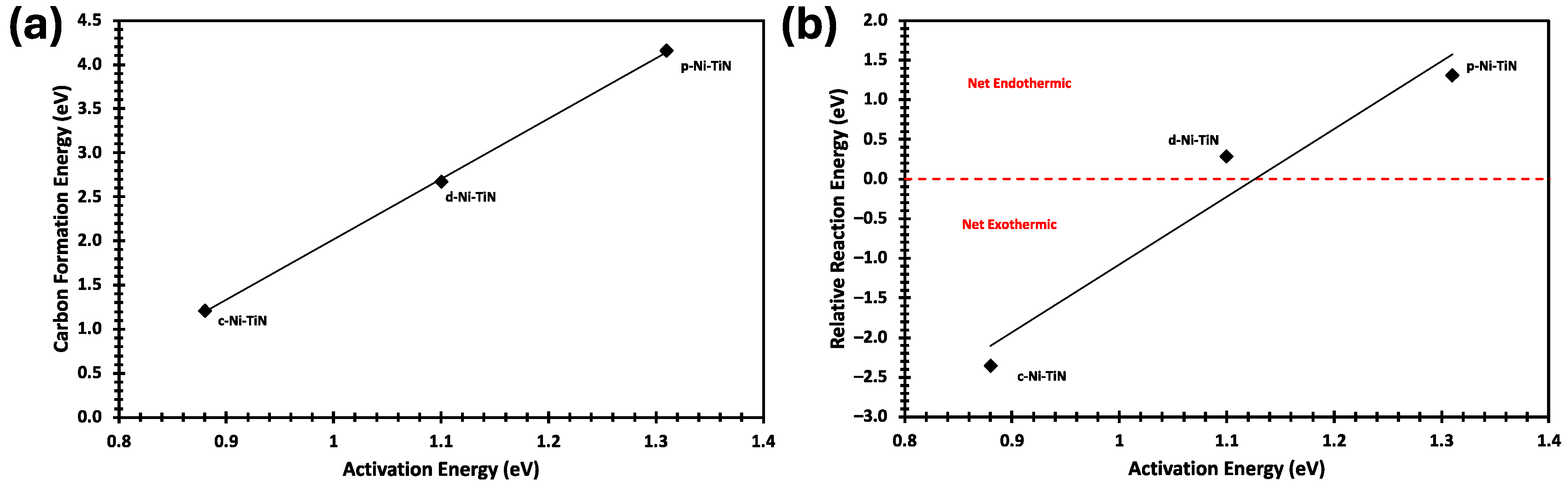 Molecules 29 04541 g008