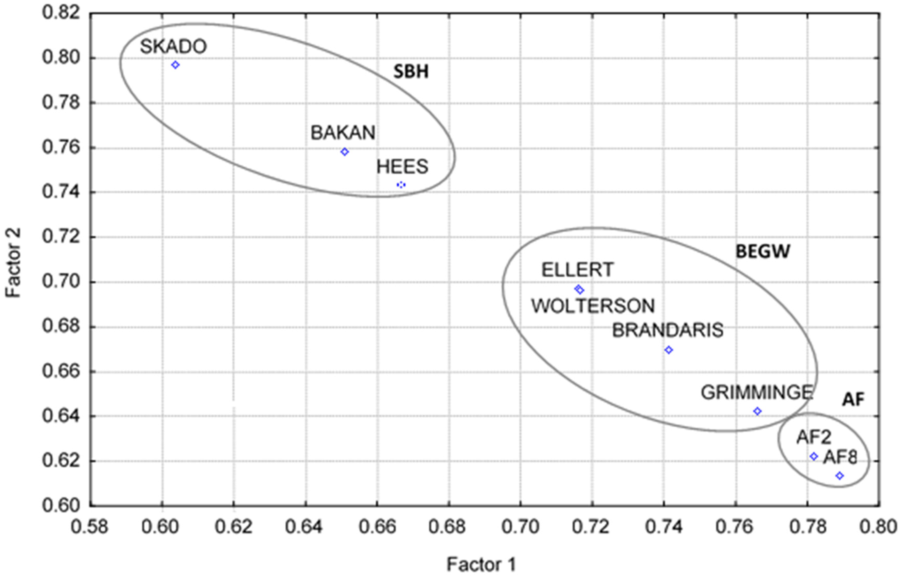Molecules 29 04542 g005