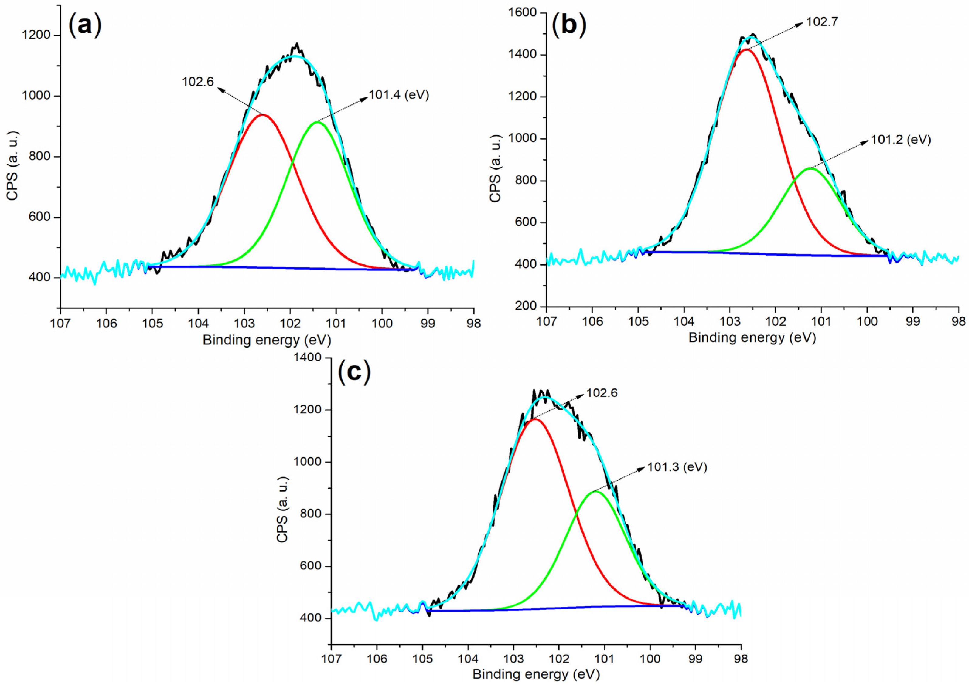 Molecules 29 04543 g008