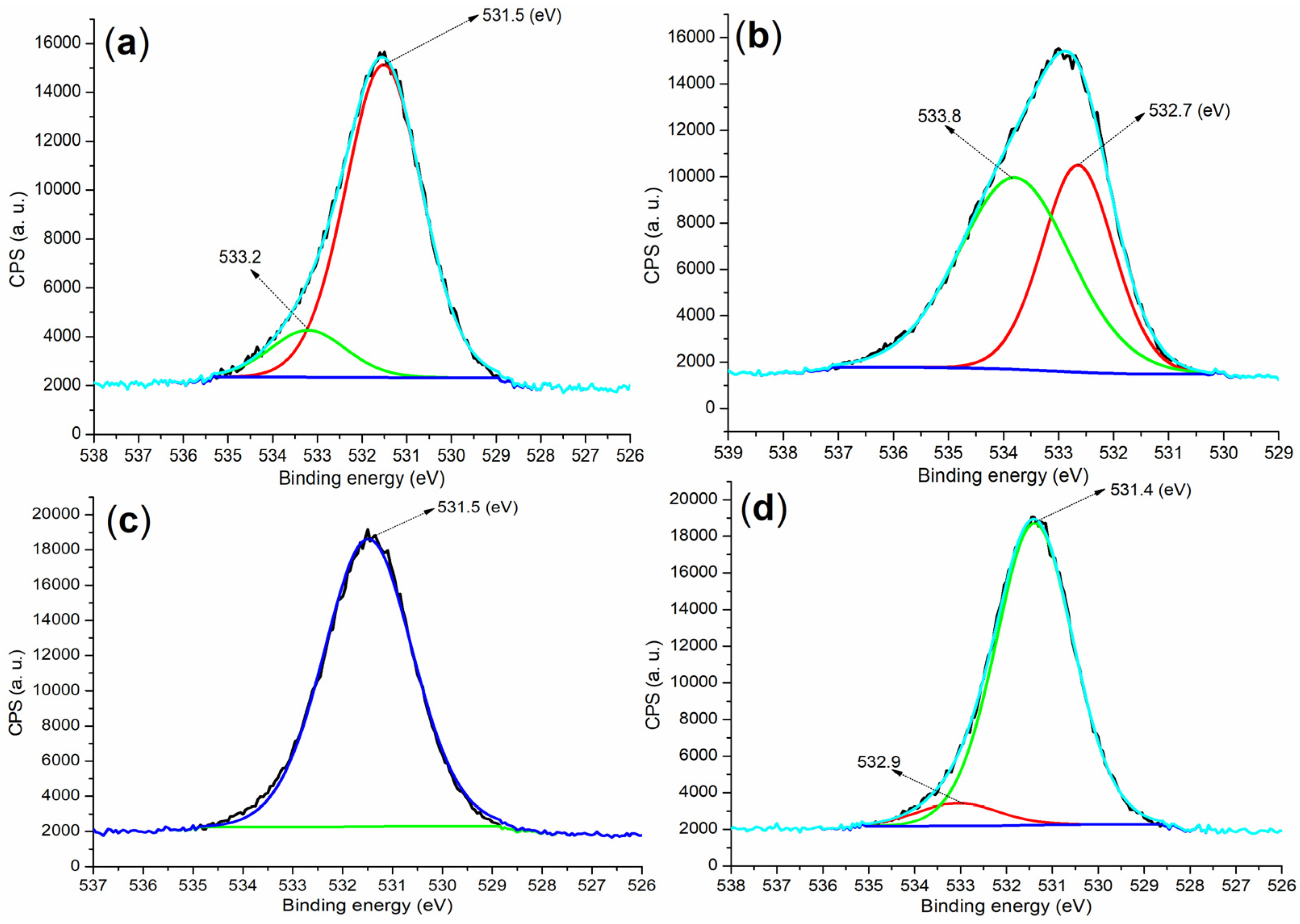 Molecules 29 04543 g010