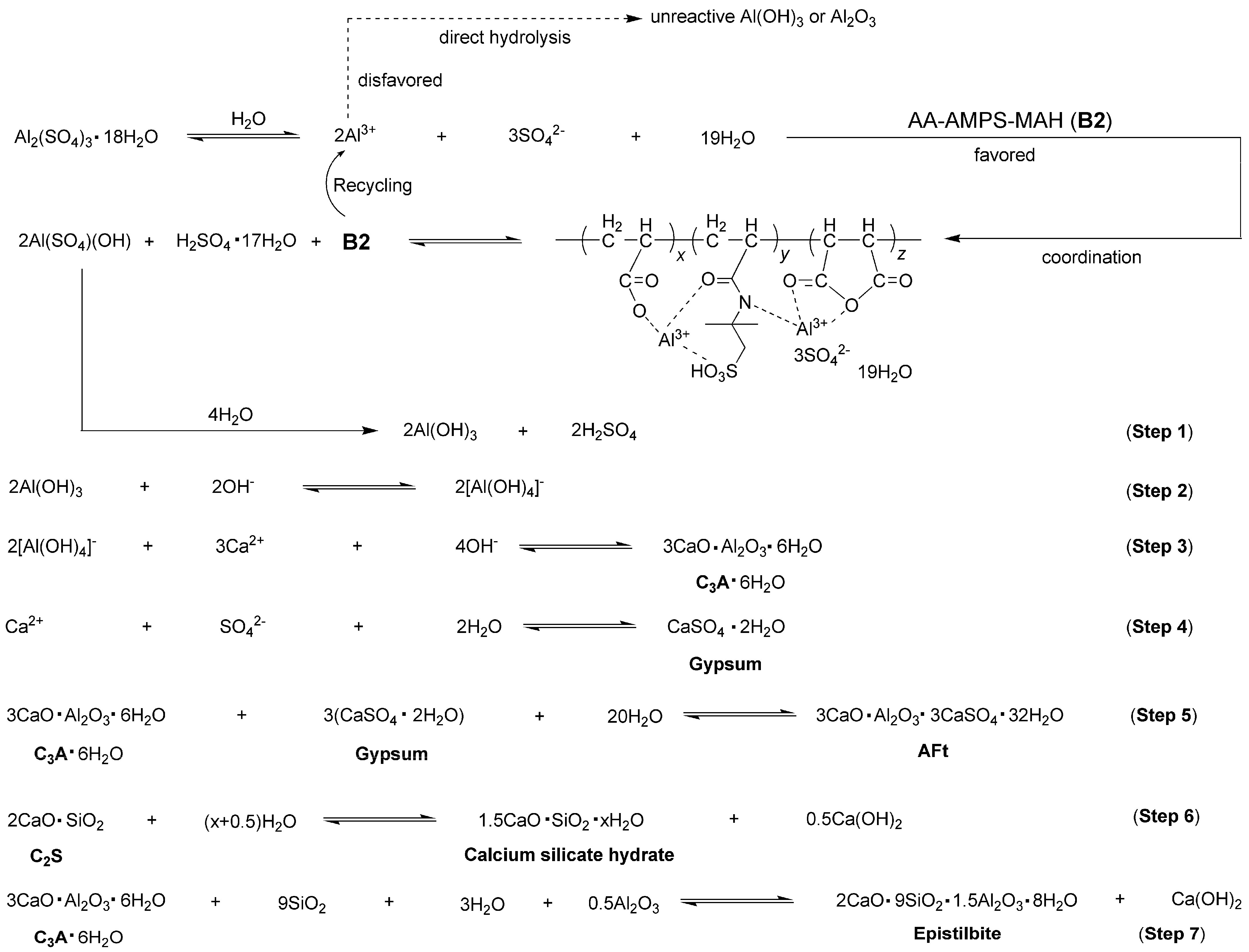 Molecules 29 04543 g012