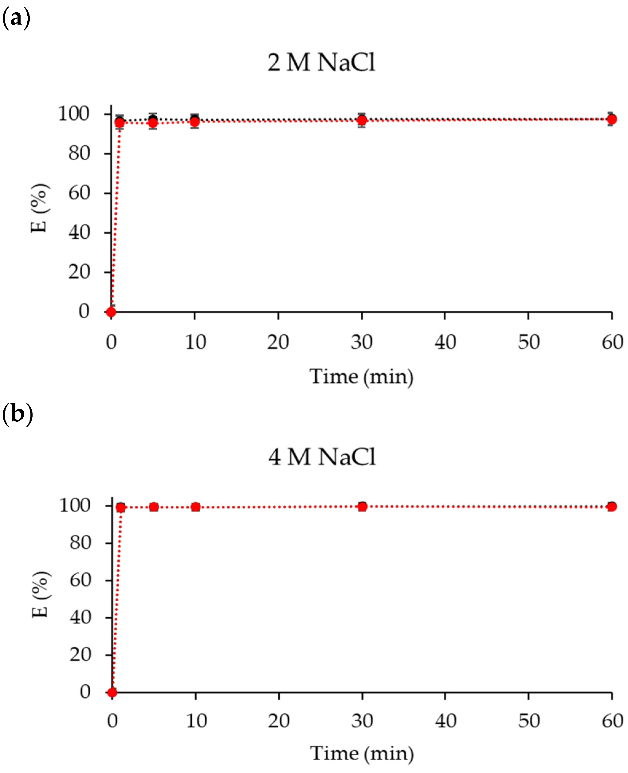Molecules 29 04545 g006