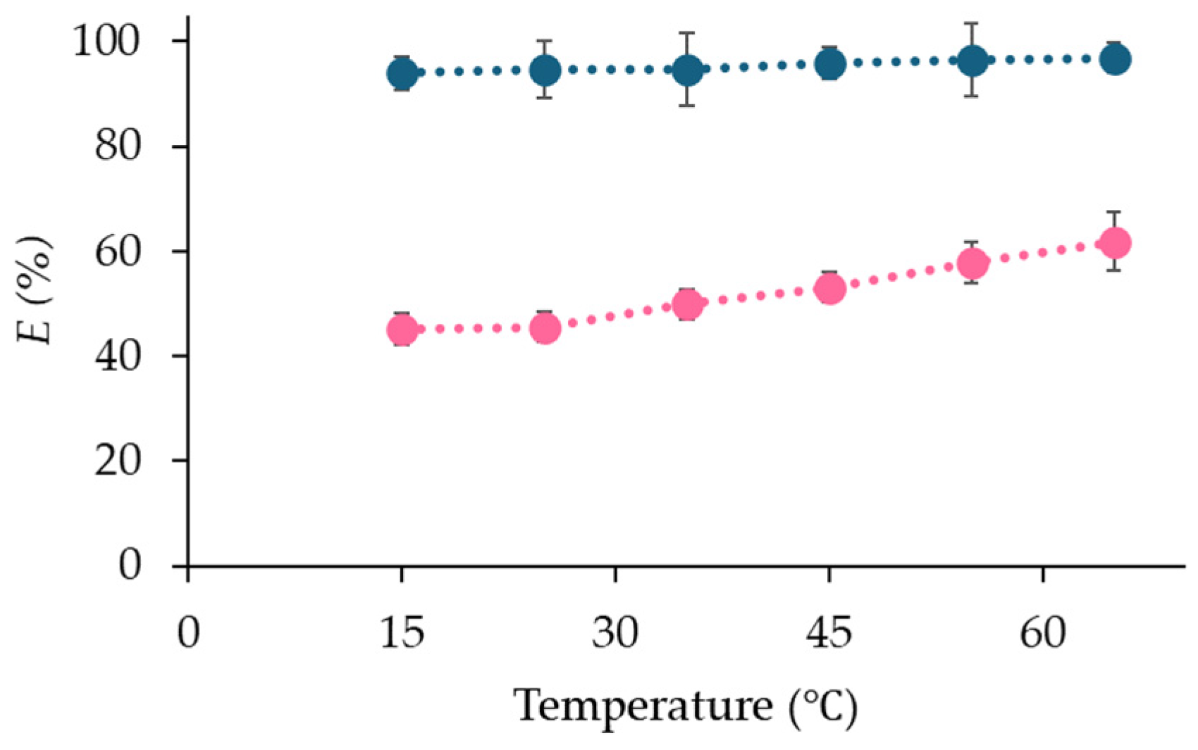 Molecules 29 04545 g008