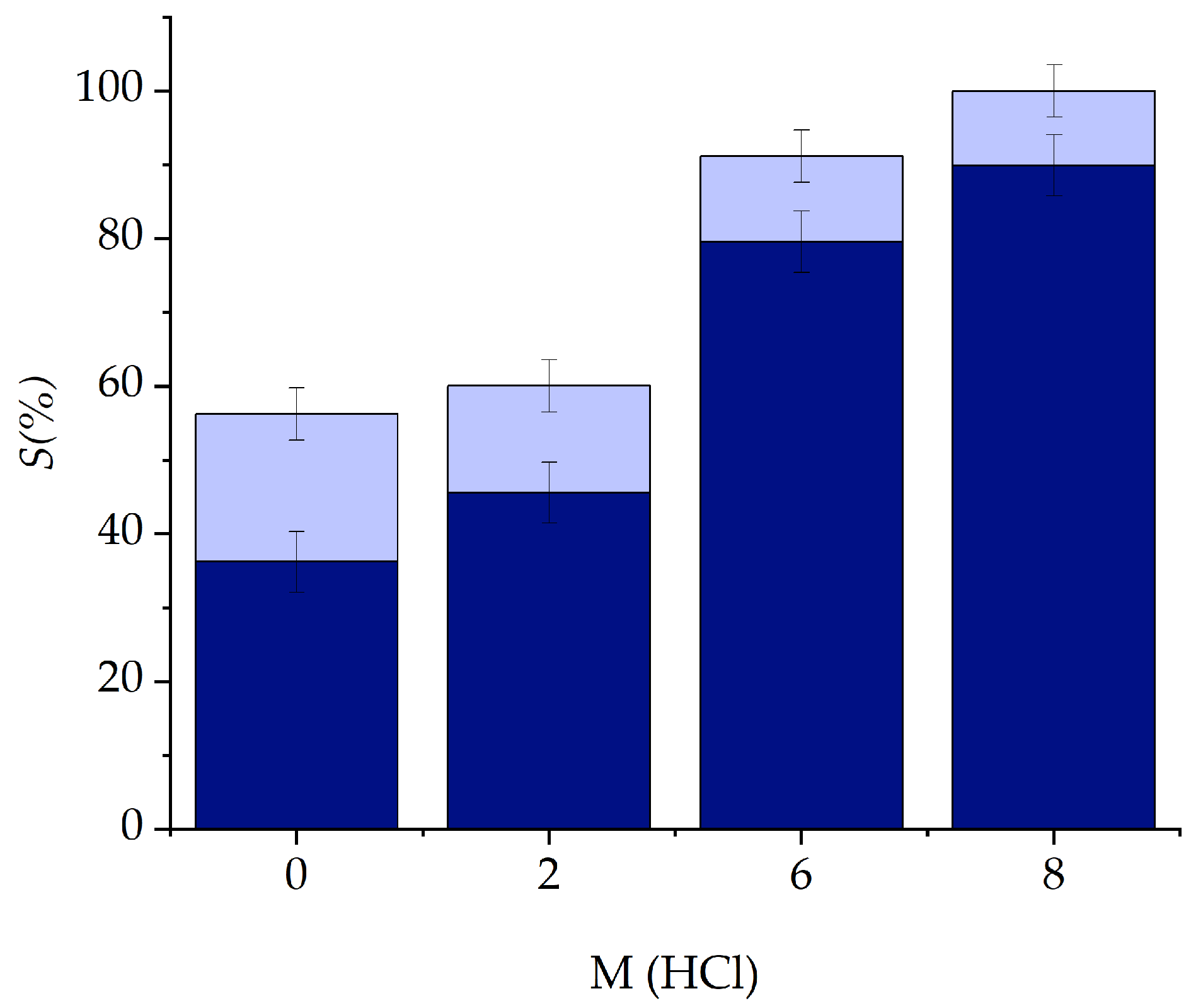 Molecules 29 04545 g009