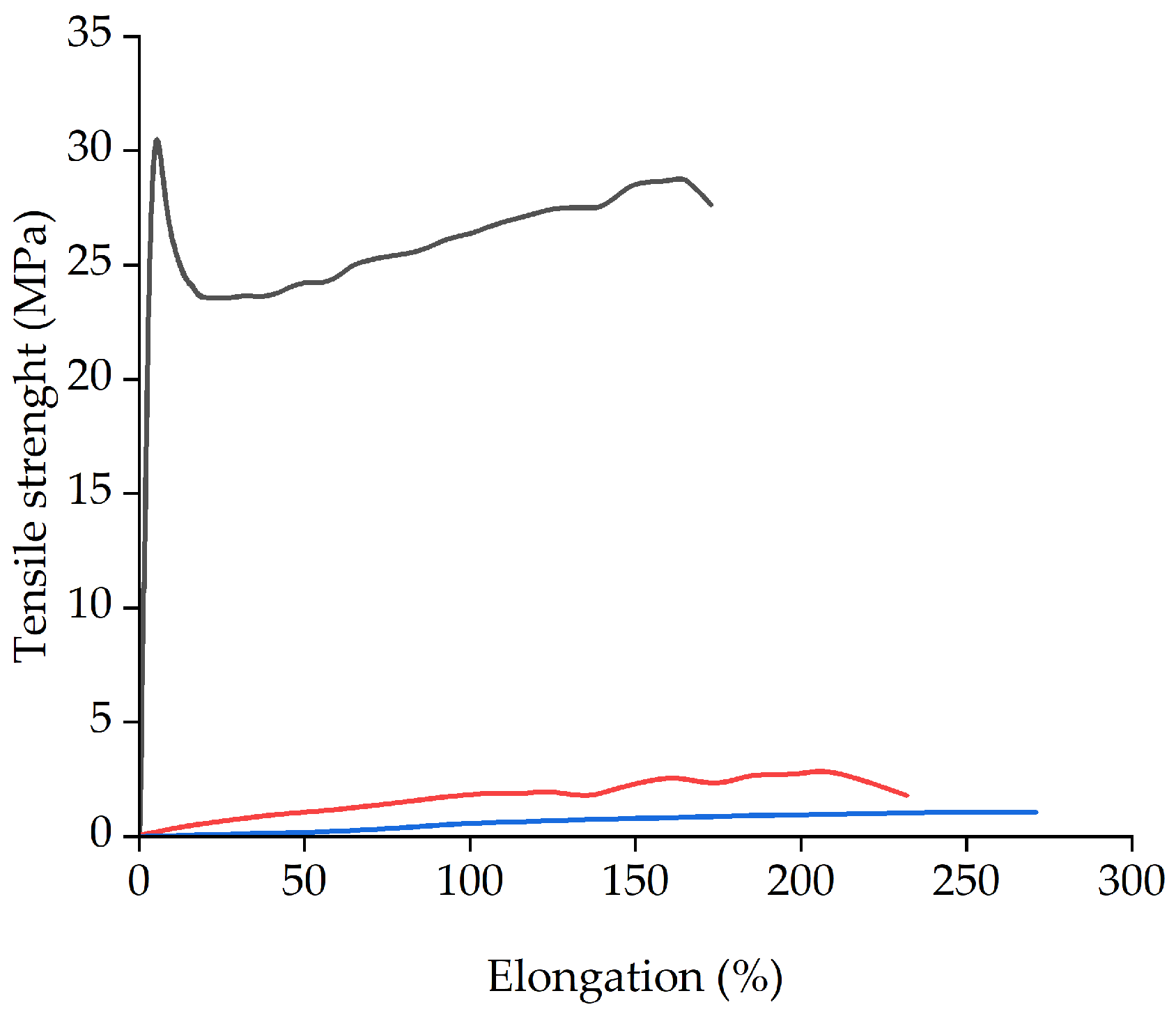 Molecules 29 04545 g011