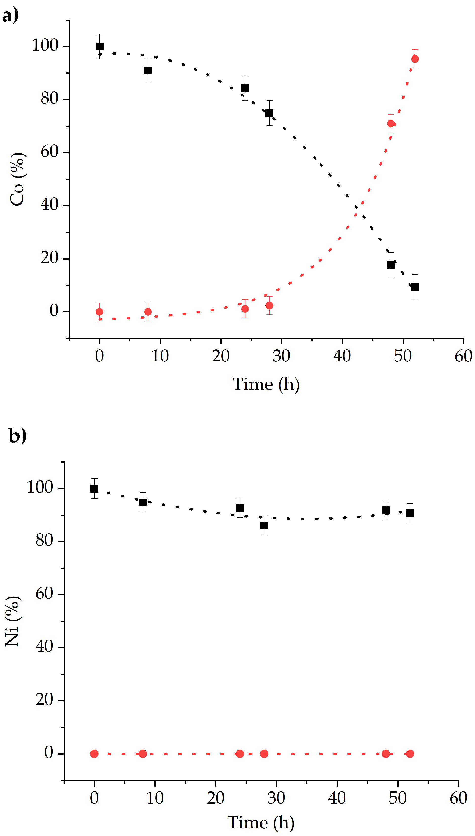 Molecules 29 04545 g016