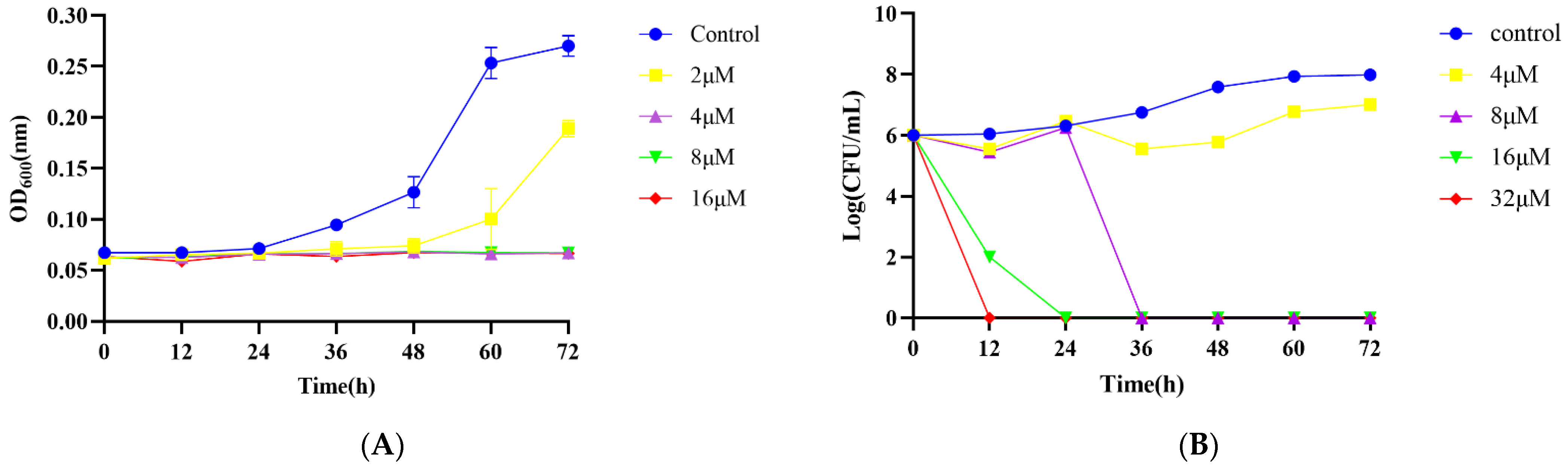 Molecules 29 04548 g002