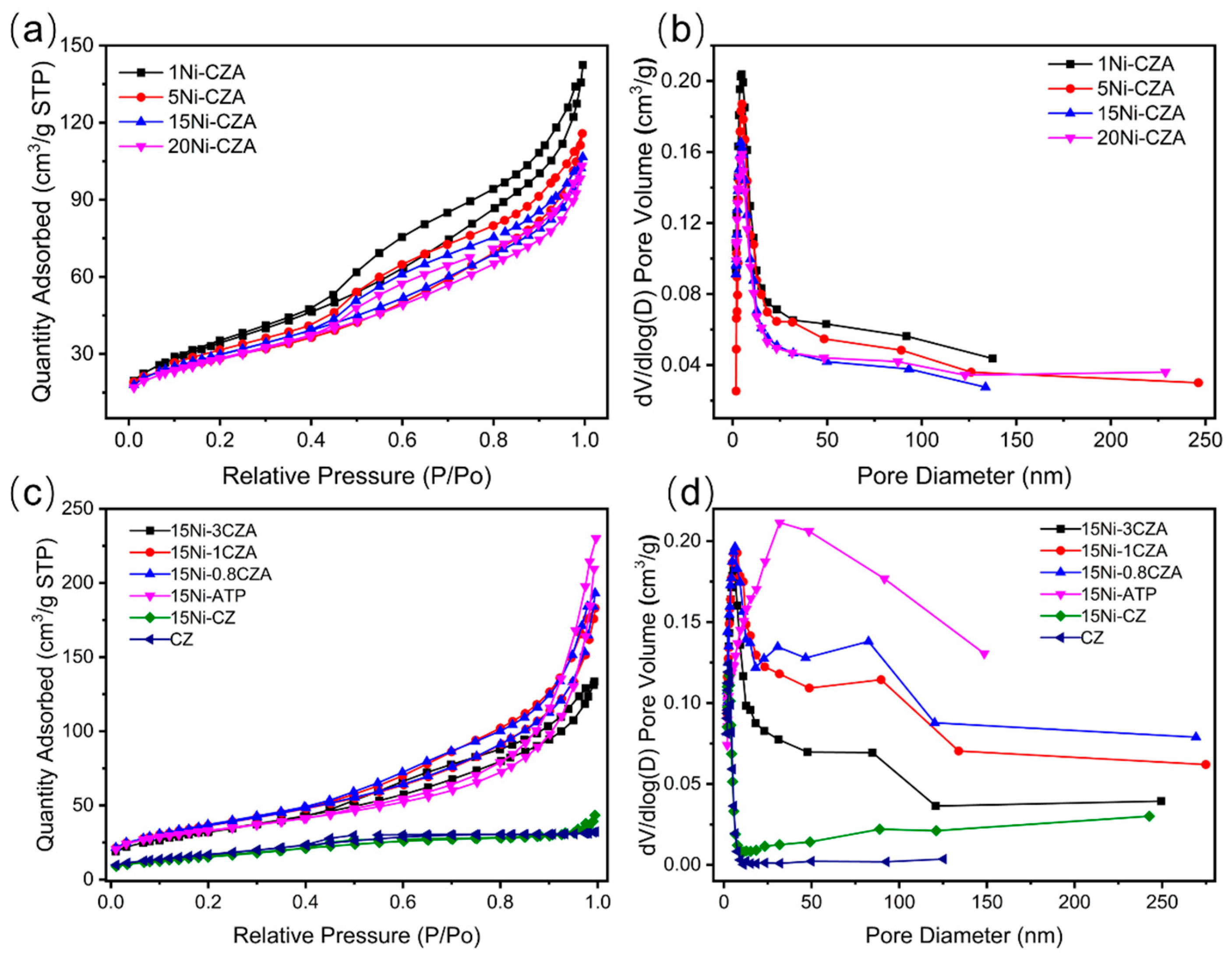 Molecules 29 04550 g002 Molecules 29 04550 g002