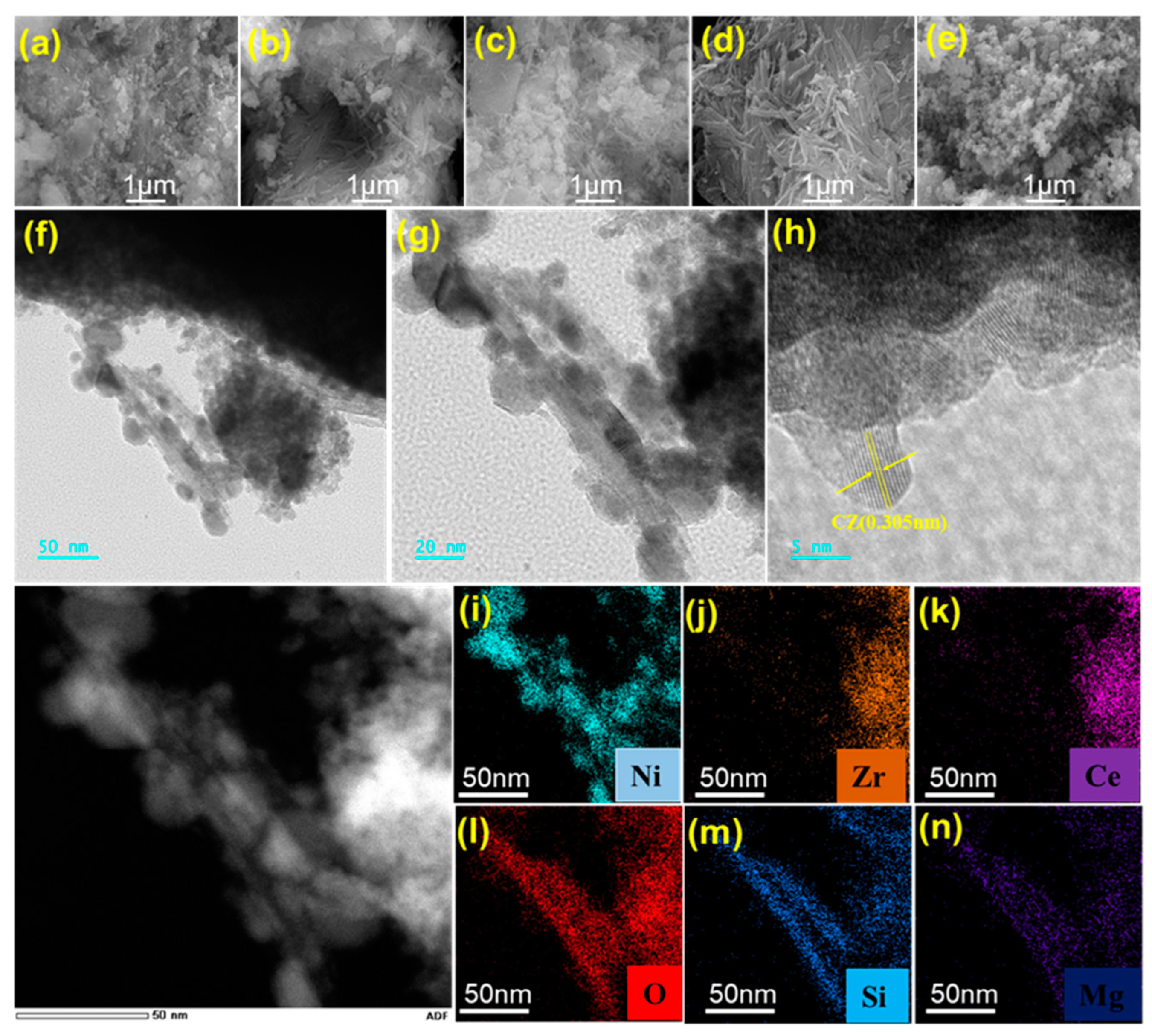 Molecules 29 04550 g003 Molecules 29 04550 g003