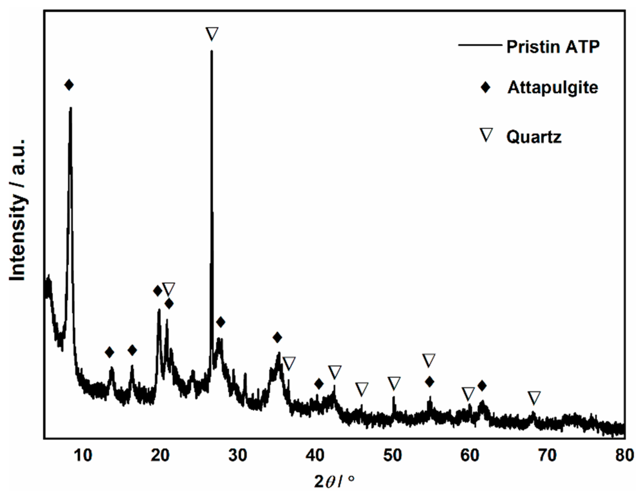 Molecules 29 04550 g010 Molecules 29 04550 g010