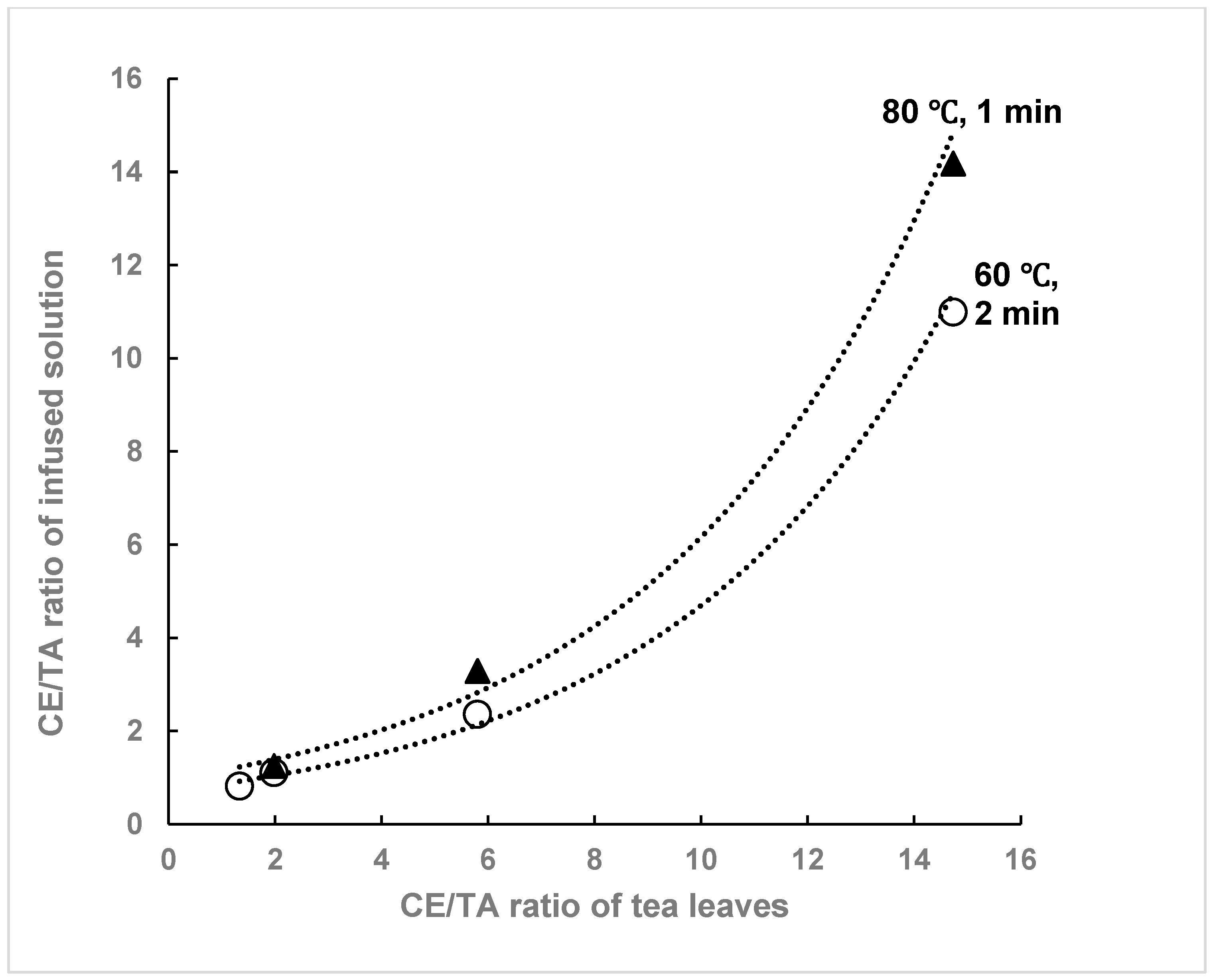 Molecules 29 04553 g002