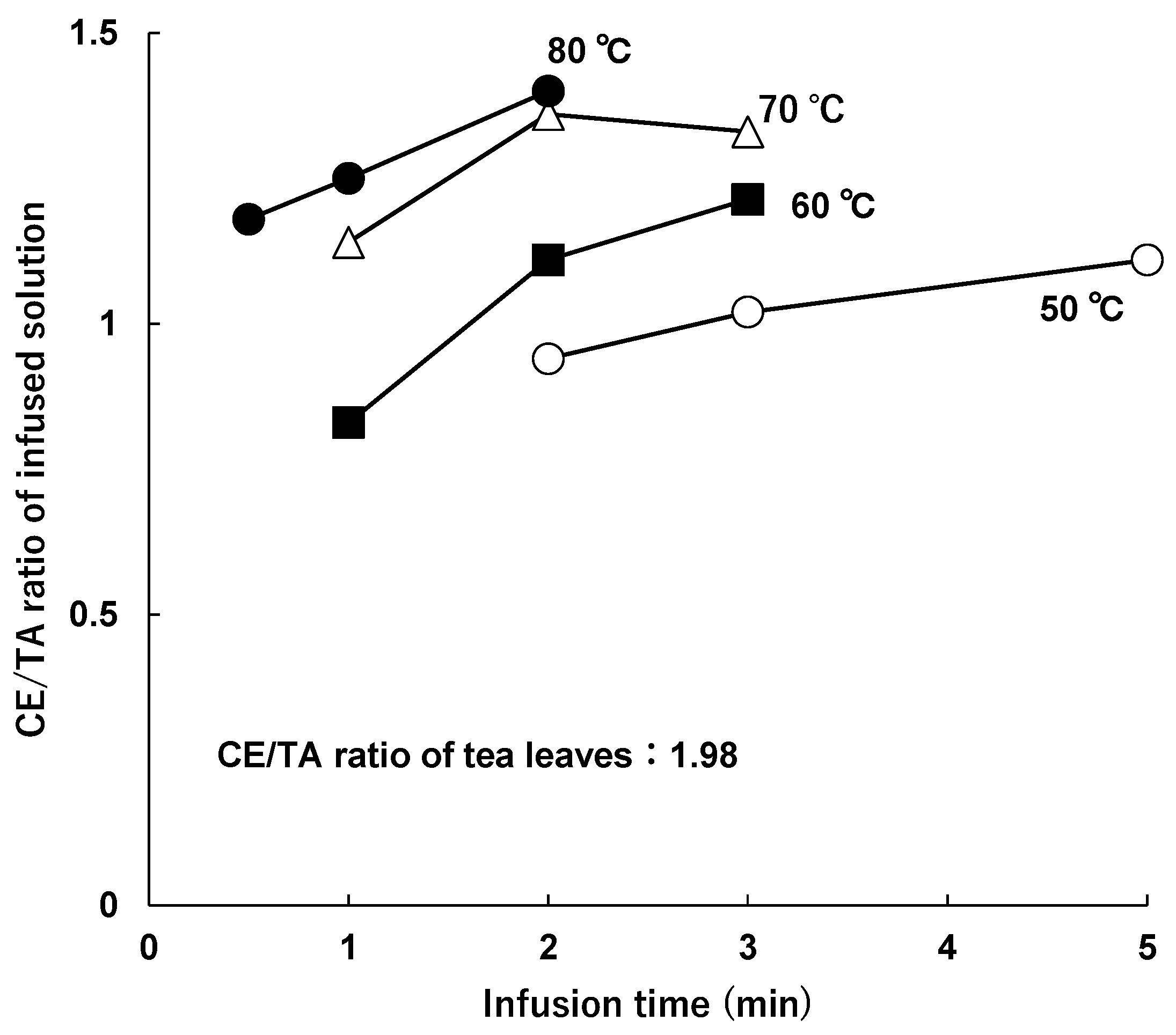 Molecules 29 04553 g003