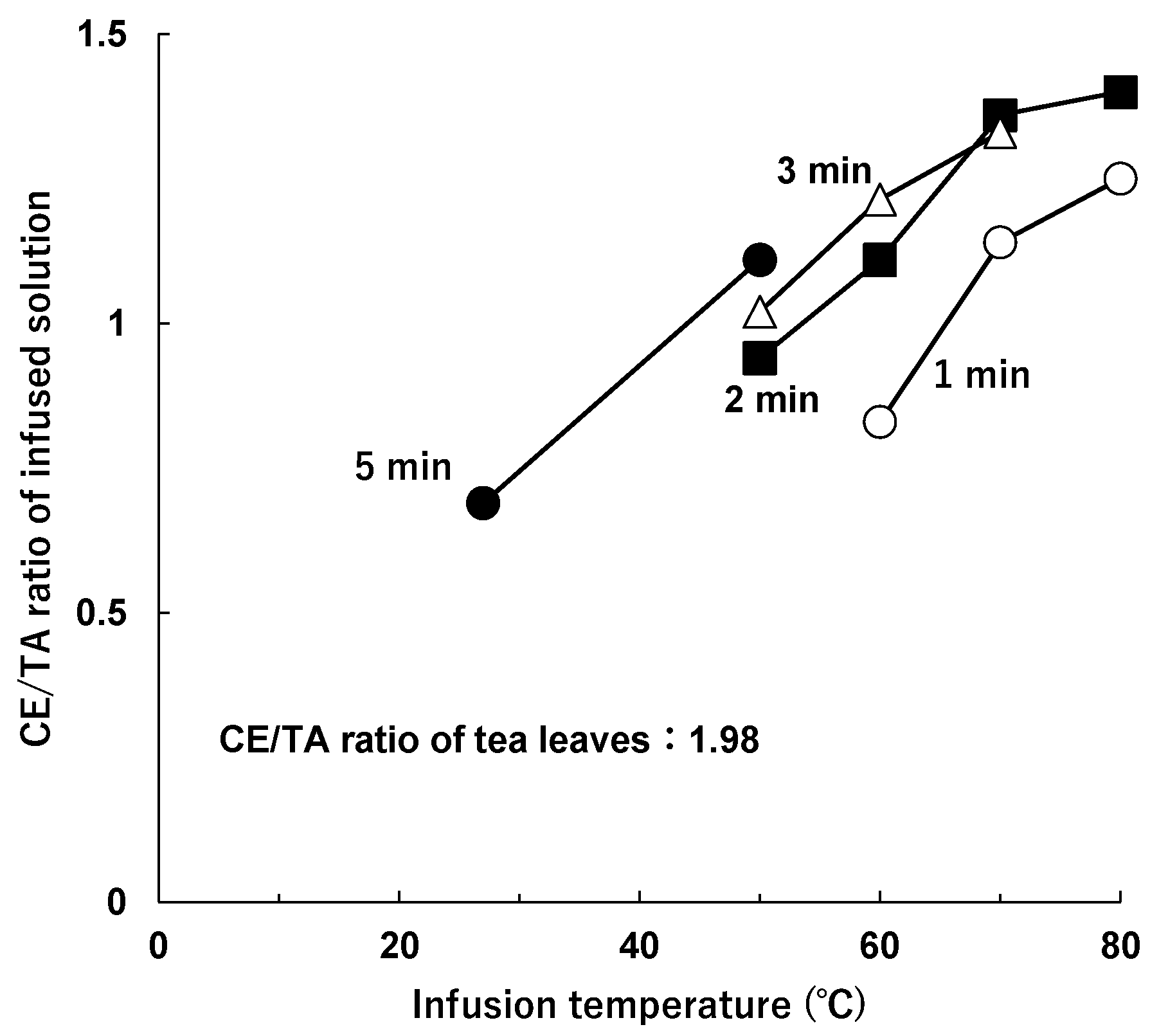Molecules 29 04553 g004