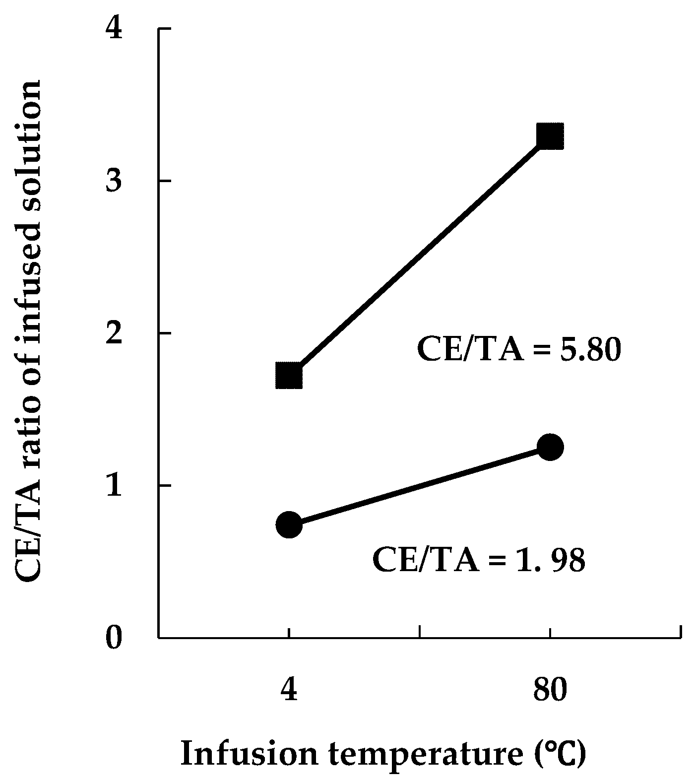 Molecules 29 04553 g005