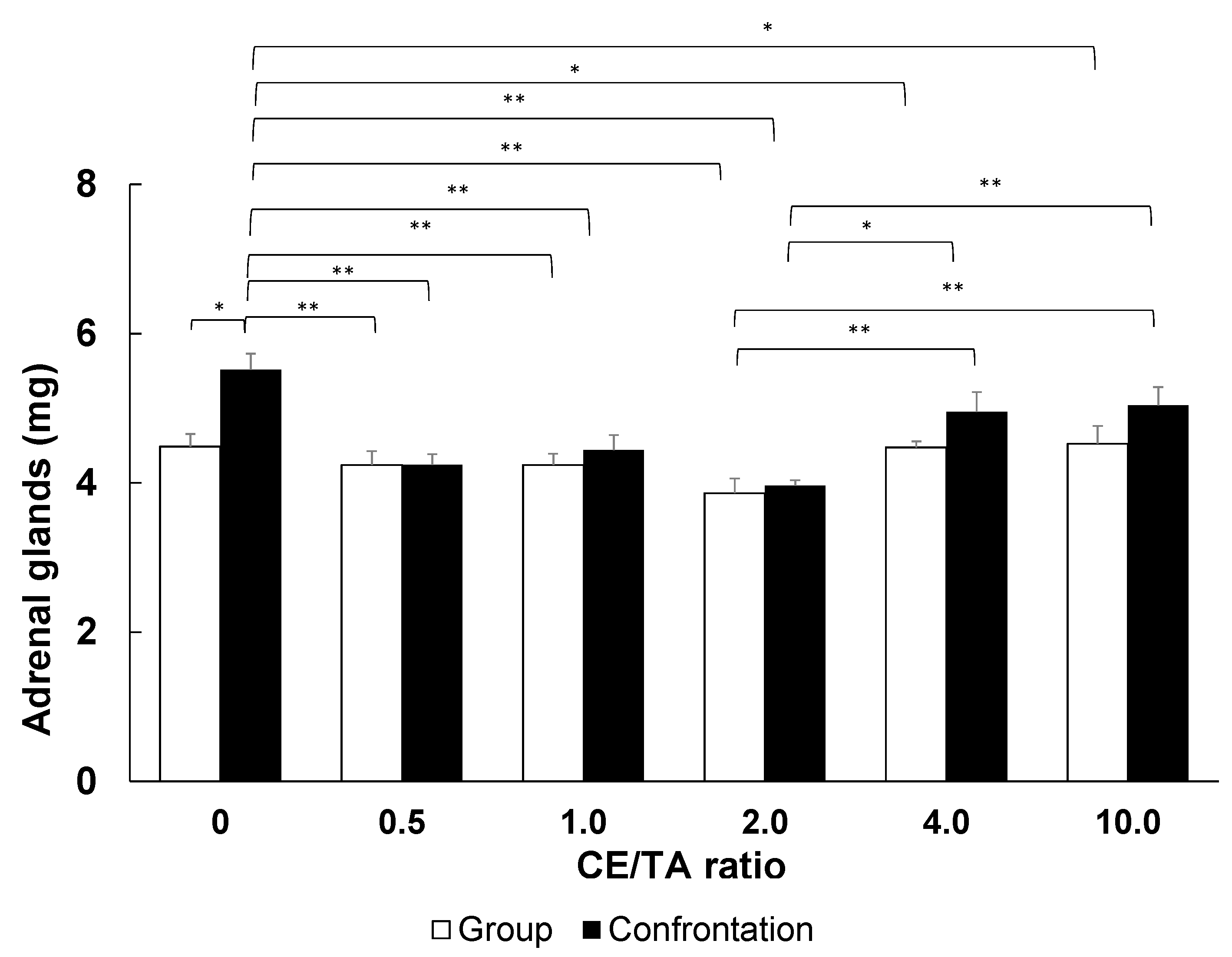 Molecules 29 04553 g006